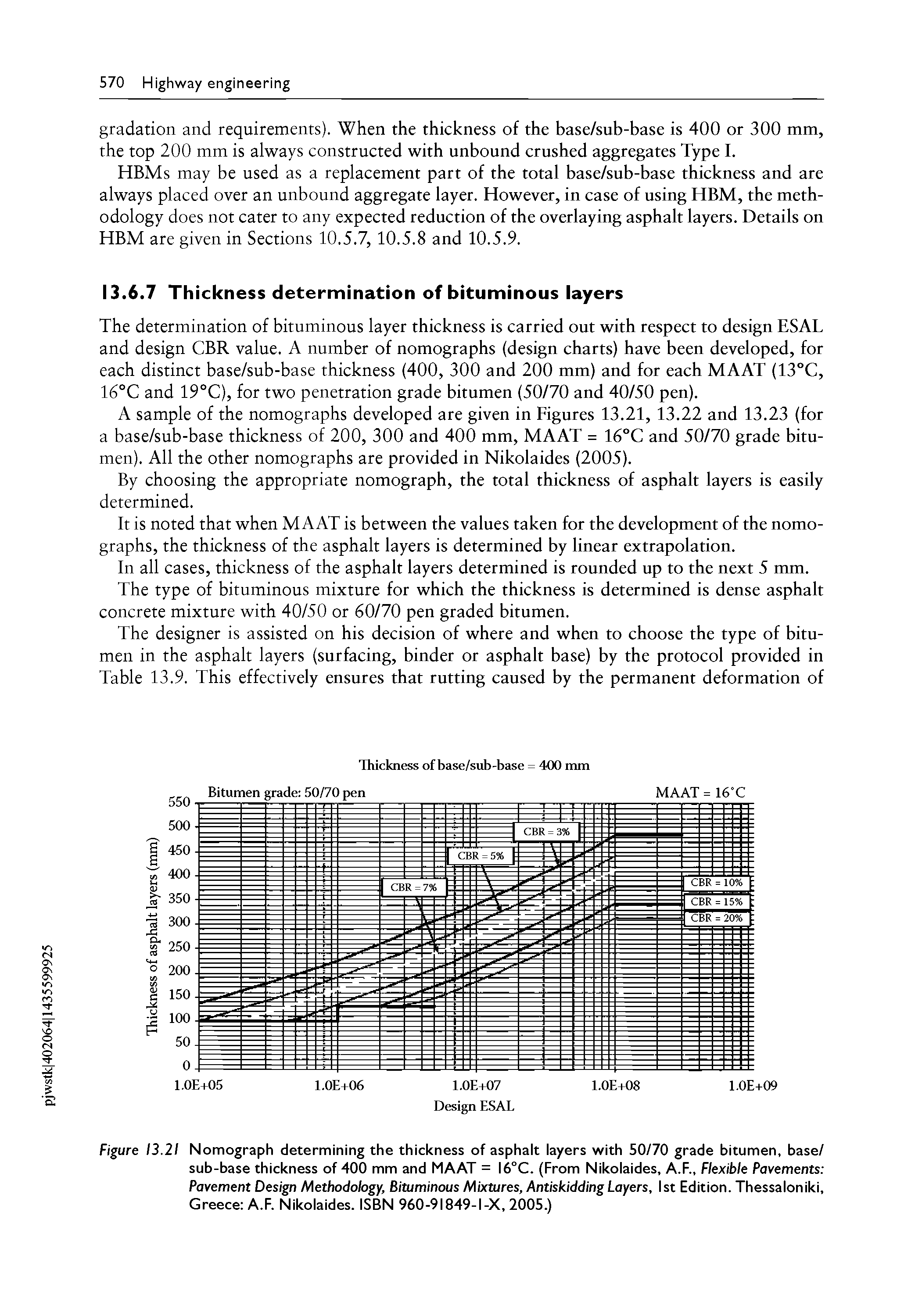 Figure 13.21 Nomograph determining the thickness of asphalt layers with 50/70 grade bitumen, base/ sub-base thickness of 400 mm and MAAT = I6°C. (From Nikolaides, A.F., Flexible Pavements Pavement Design Methodology, Bituminous Mixtures, Antiskidding Layers, 1st Edition. Thessaloniki, Greece A.F. Nikolaides. ISBN 960-91849-1-X. 2005.)...