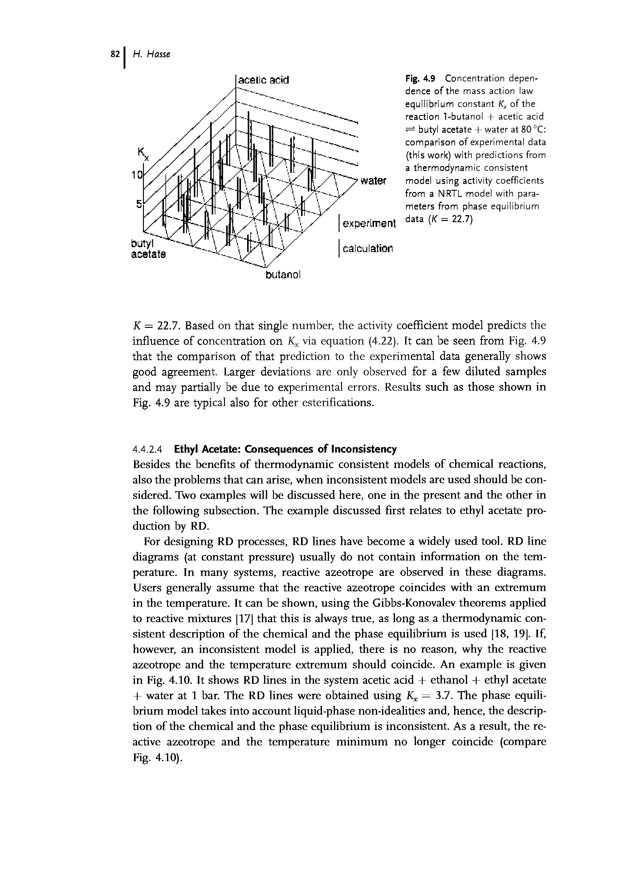 Fig. 4.9 Concentration dependence of the mass action law equilibrium constant /C, of the reaction 1-butanol + acetic acid butyl acetate + water at 80 °C comparison of experimental data (this work) with predictions from a thermodynamic consistent model using activity coefficients from a NRTL model with parameters from phase equilibrium data K = 22.7)...
