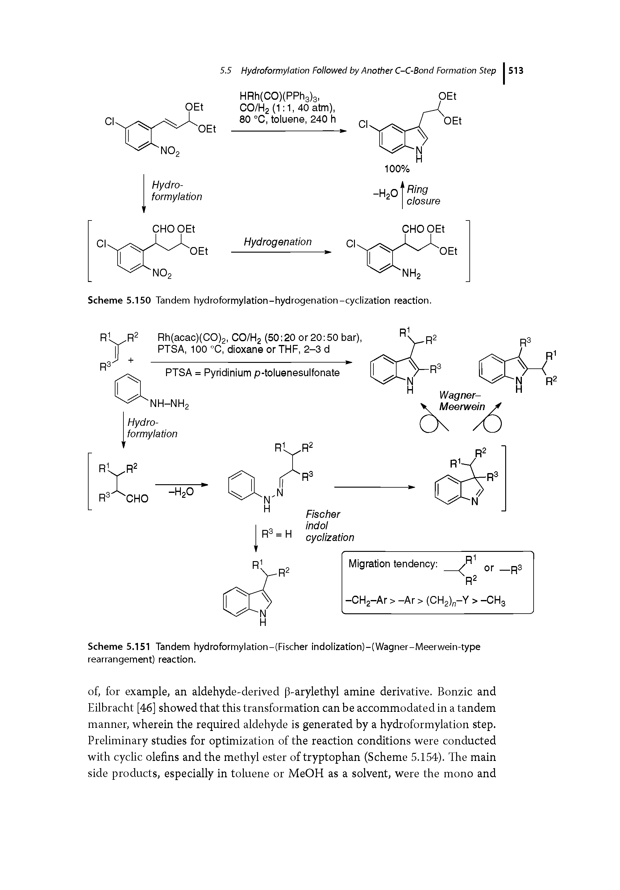 Scheme 5.151 Tandem hydroformylation-(Fischer indolization)-(Wagner-Meerwein-type rearrangement) reaction.