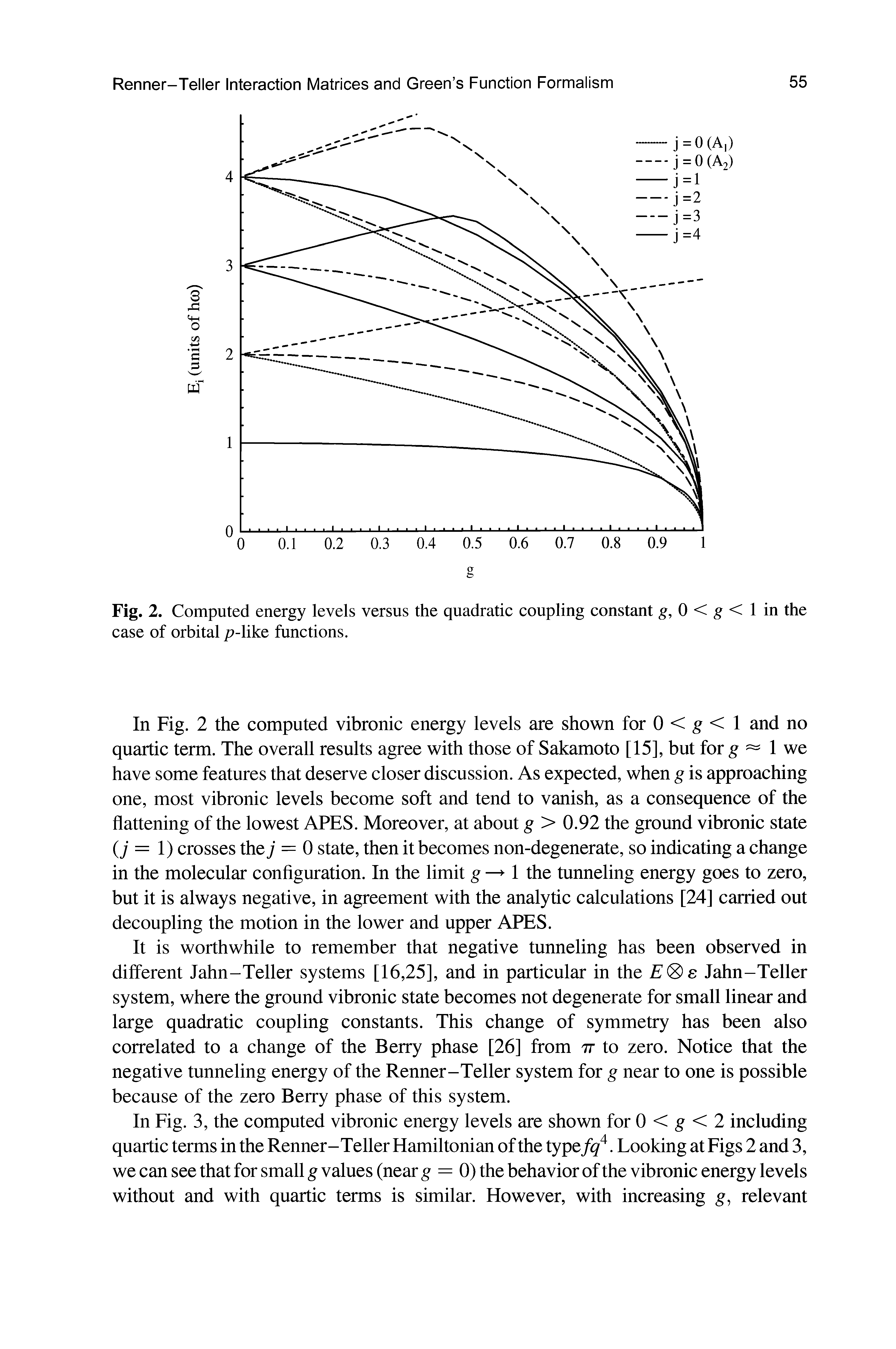 Fig. 2. Computed energy levels versus the quadratic coupling constant g, 0 < g < 1 in the case of orbital p-like functions.