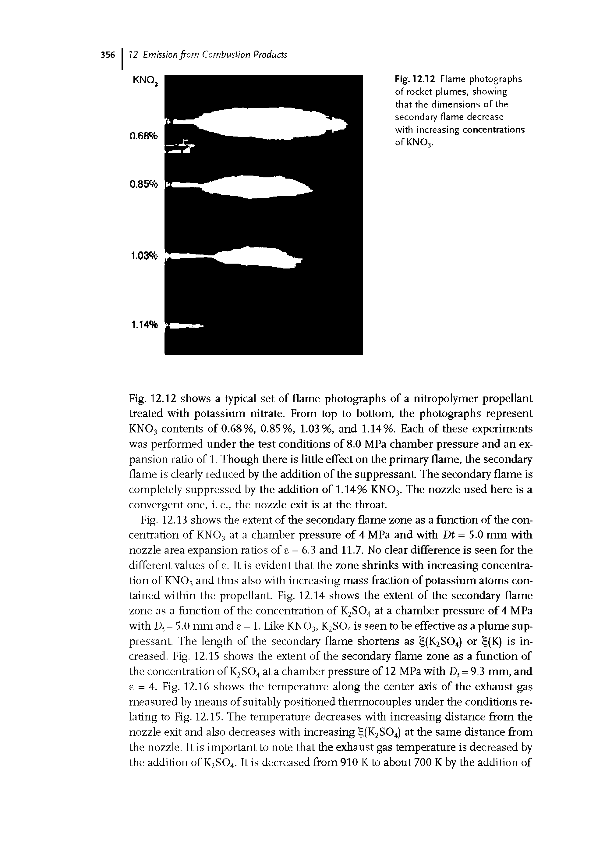Fig. 12.12 Flame photographs of rocket plumes, showing that the dimensions of the secondary flame decrease with increasing concentrations of KNO,.