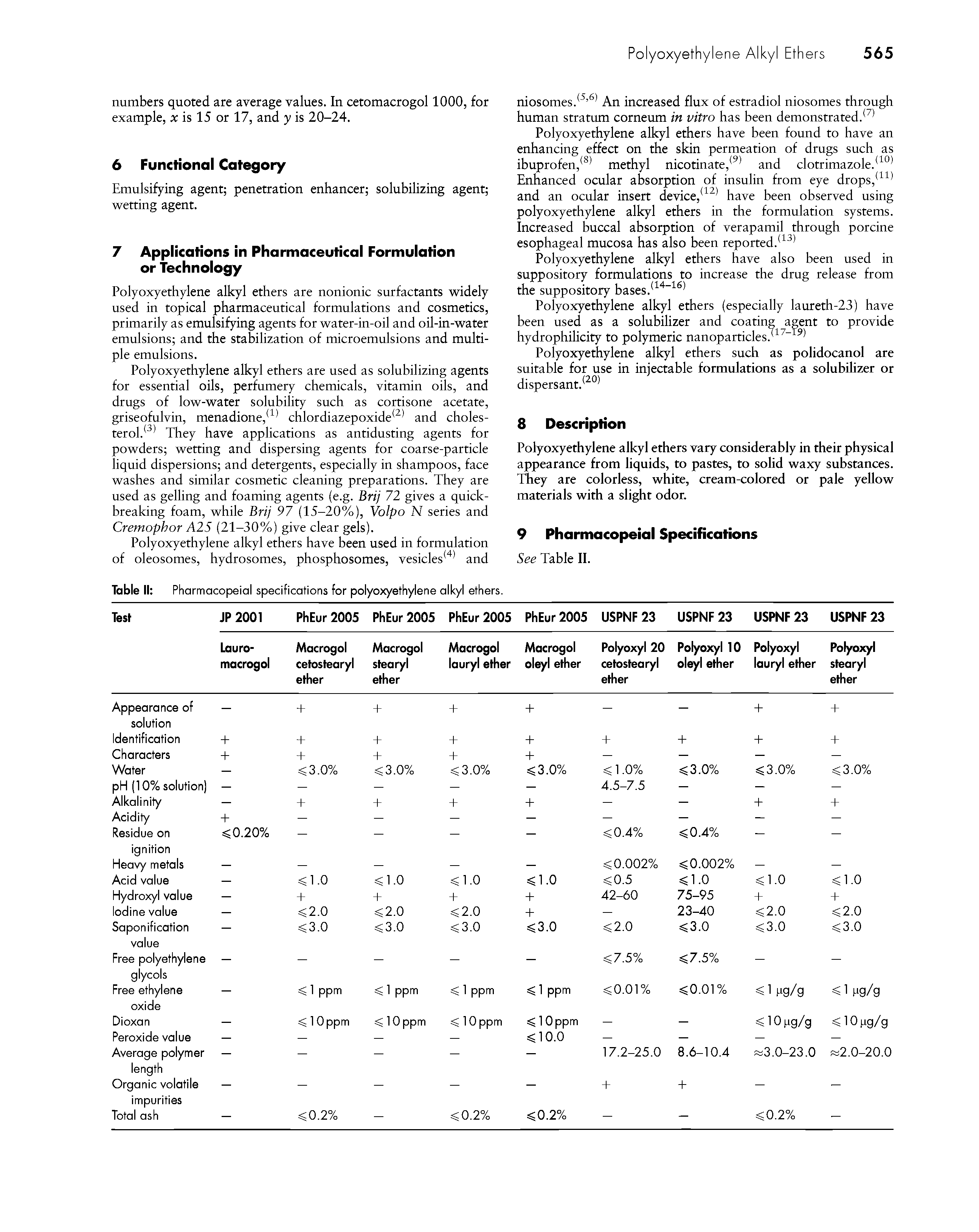 Table II Pharmacopeial specifications for polyoxyethylene alkyl ethers.