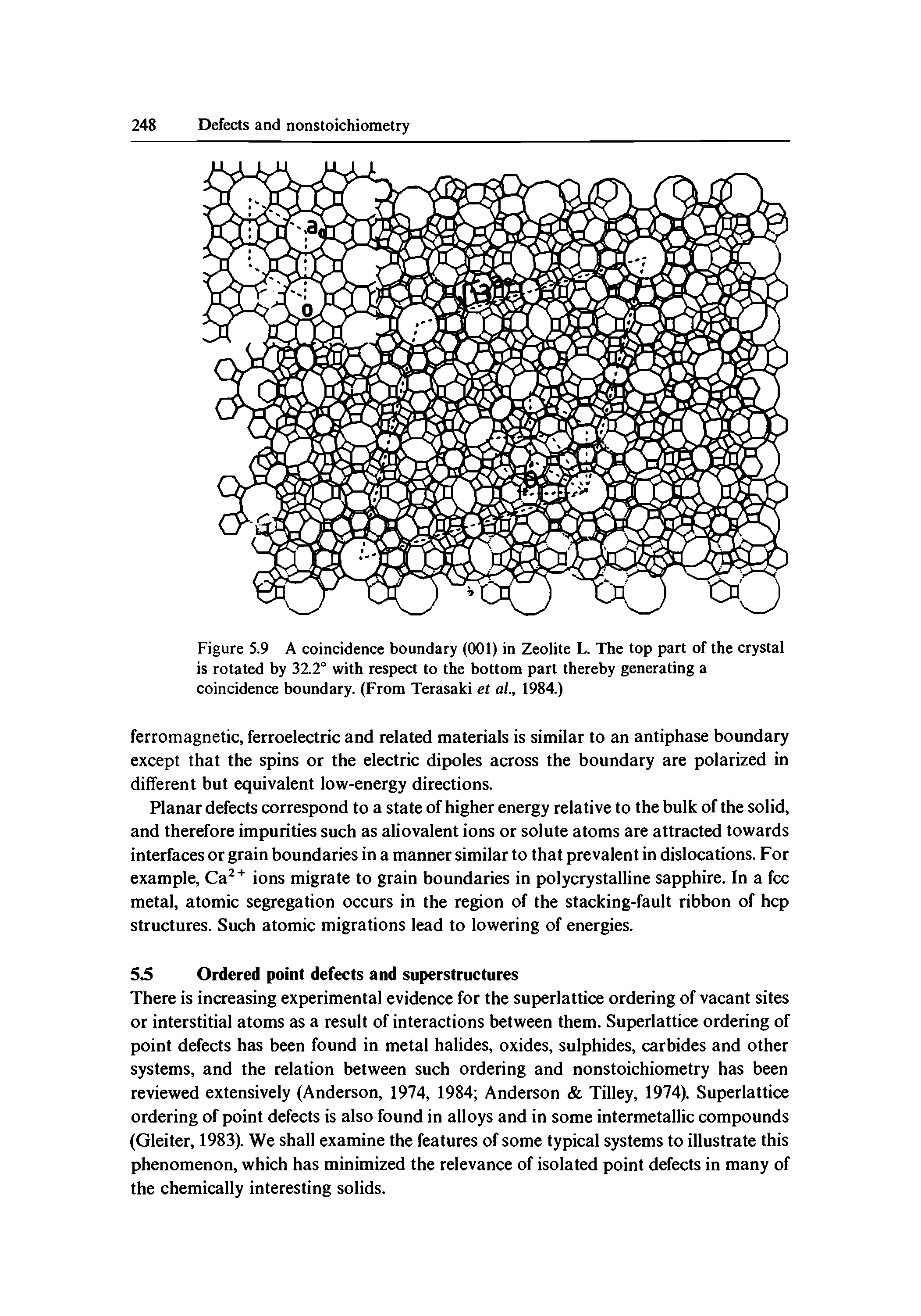 Figure 5.9 A coincidence boundary (001) in Zeolite L. The top part of the crystal is rotated by 32.2° with respect to the bottom part thereby generating a coincidence boundary. (From Terasaki et ai, 1984.)...