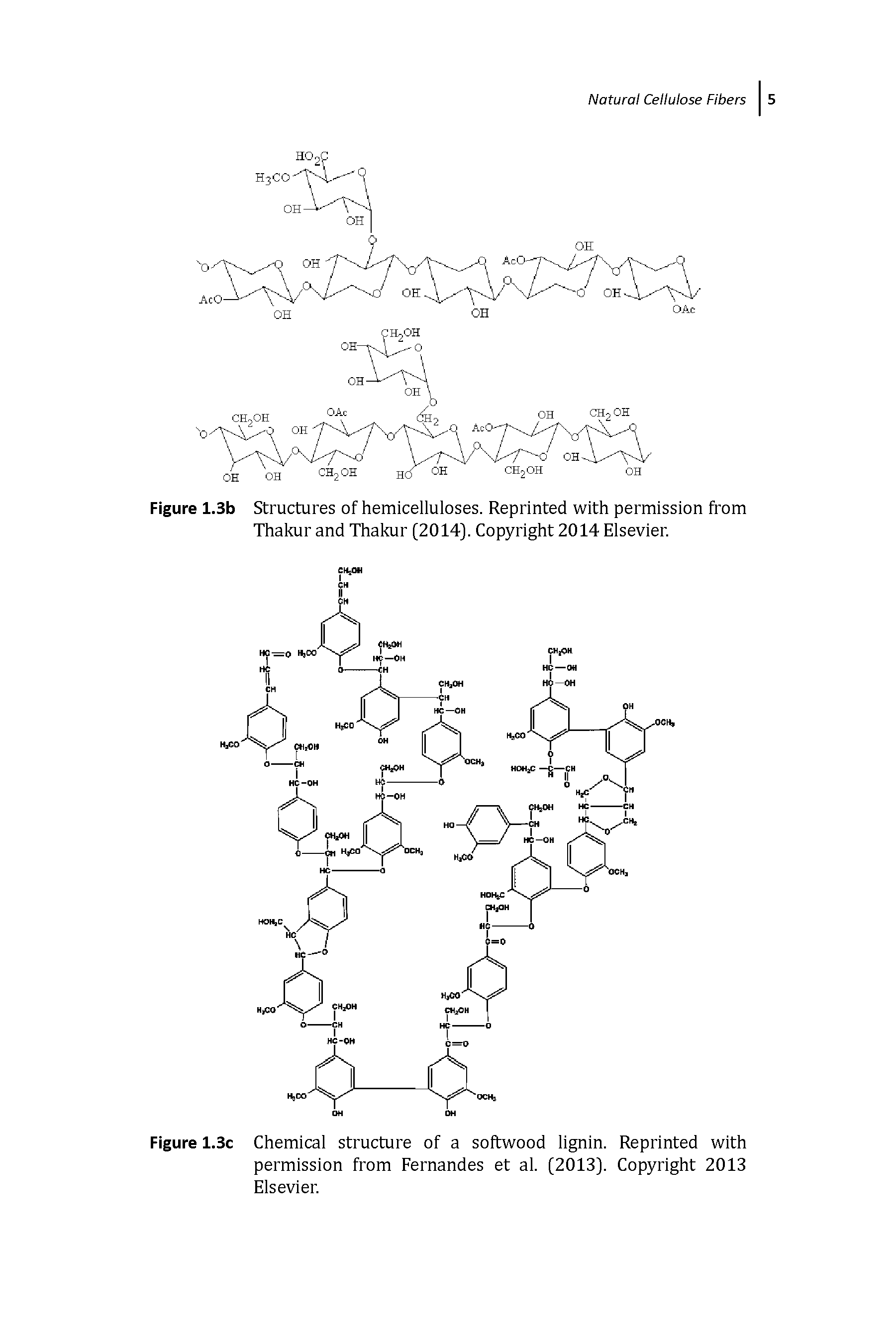 Figure 1.3b Structures of hemicelluloses. Reprinted with permission from Thakur and Thakur [2014]. Copyright 2014 Eisevier.