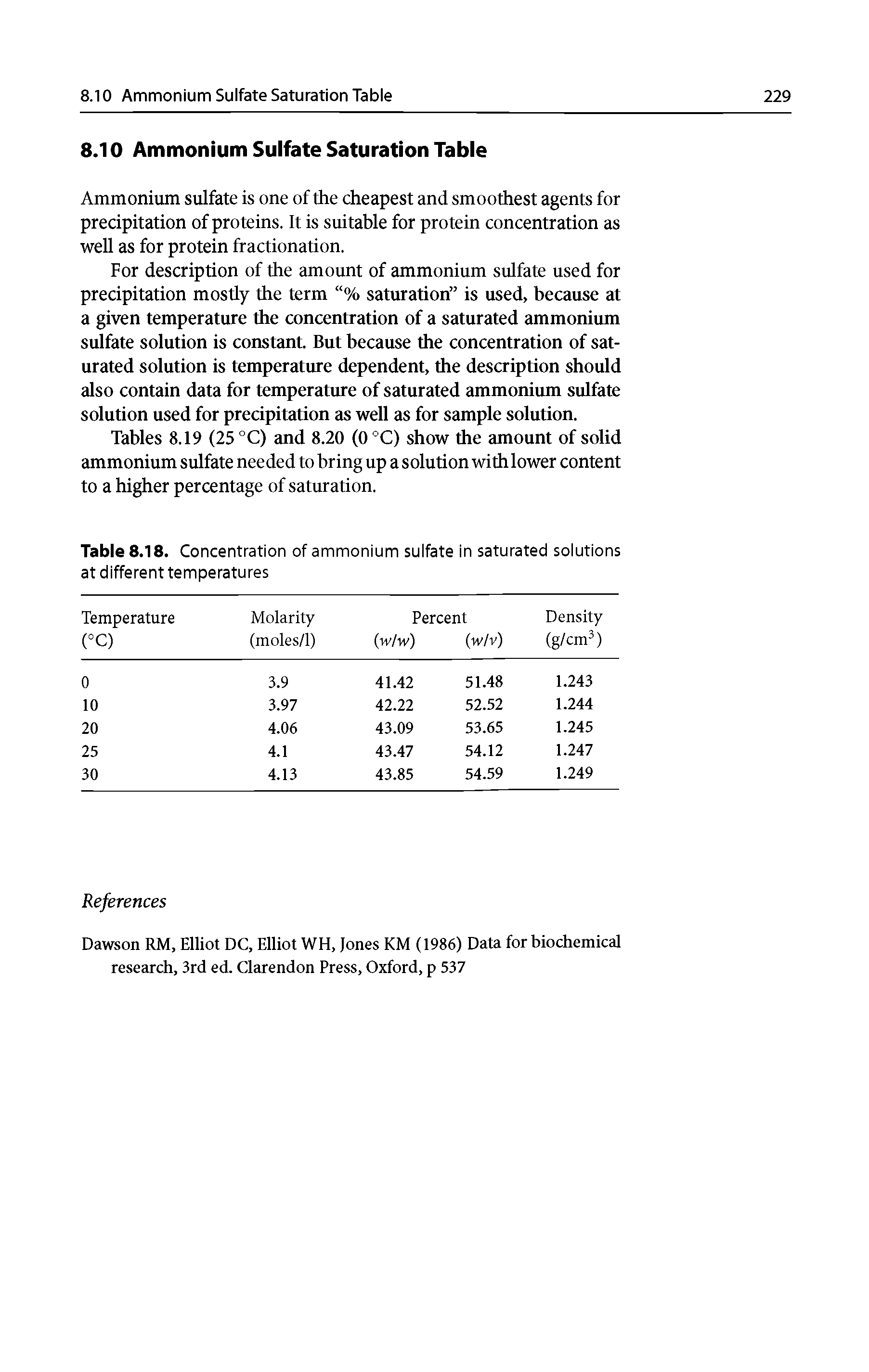 Tables 8.19 (25 °C) and 8.20 (0 °C) show the amount of solid ammonium sulfate needed to bring up a solution with lower content to a higher percentage of saturation.