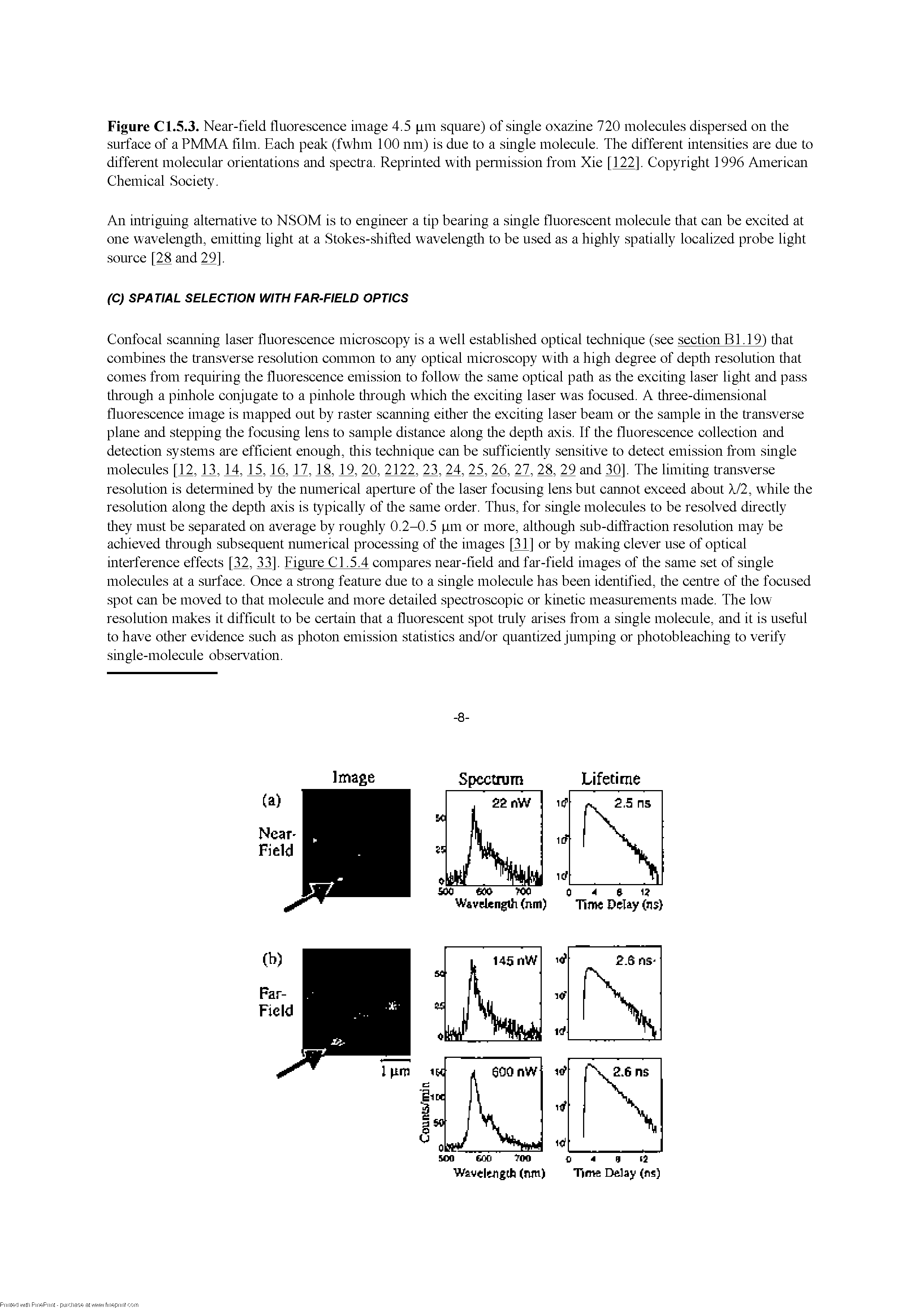 Figure Cl.5.3. Near-field fluorescence image 4.5 p.m square) of single oxazine 720 molecules dispersed on die surface of a PMMA film. Each peak (fwhm 100 nm) is due to a single molecule. The different intensities are due to different molecular orientations and spectra. Reprinted widi pennission from Xie 11221. Copyright 1996 American Chemical Society.