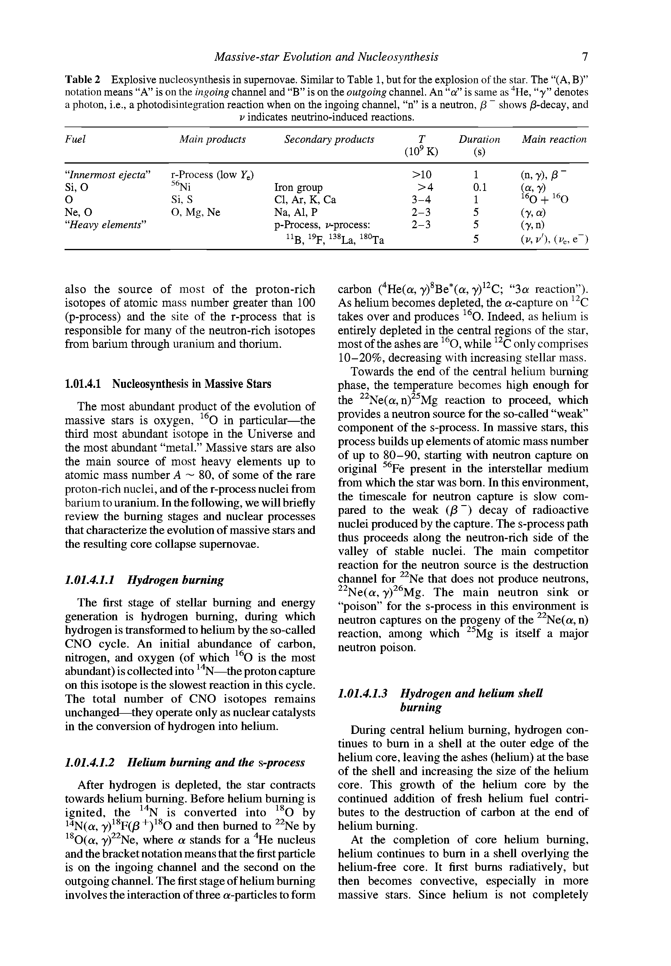 Table 2 Explosive nucleosynthesis in supemovae. Similar to Table 1, but for the explosion of the star. The (A, B) notation means A is on the ingoing channel and B is on the outgoing channel. An a is same as " He, y denotes a photon, i.e., a photodisintegration reaction when on the ingoing channel, n is a neutron, /3 shows 3-decay, and...