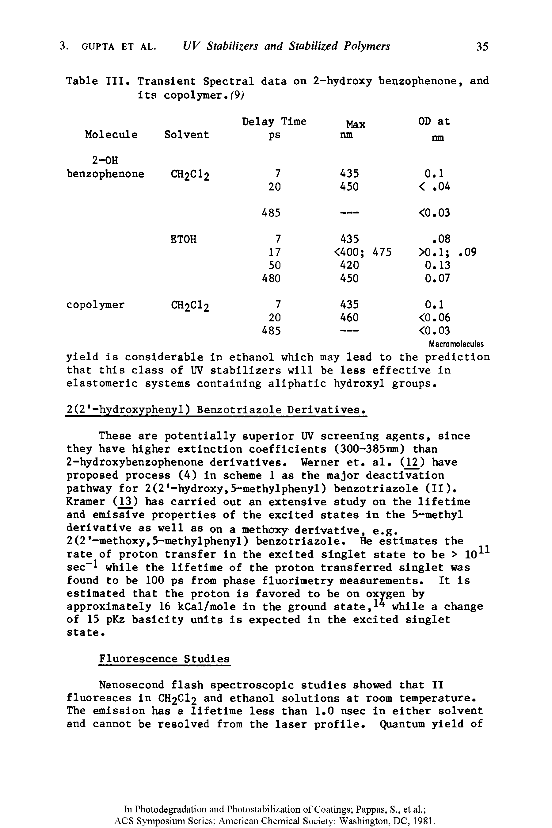 Table III. Transient Spectral data on 2-hydroxy benzophenone, and its copolymer.(9)...