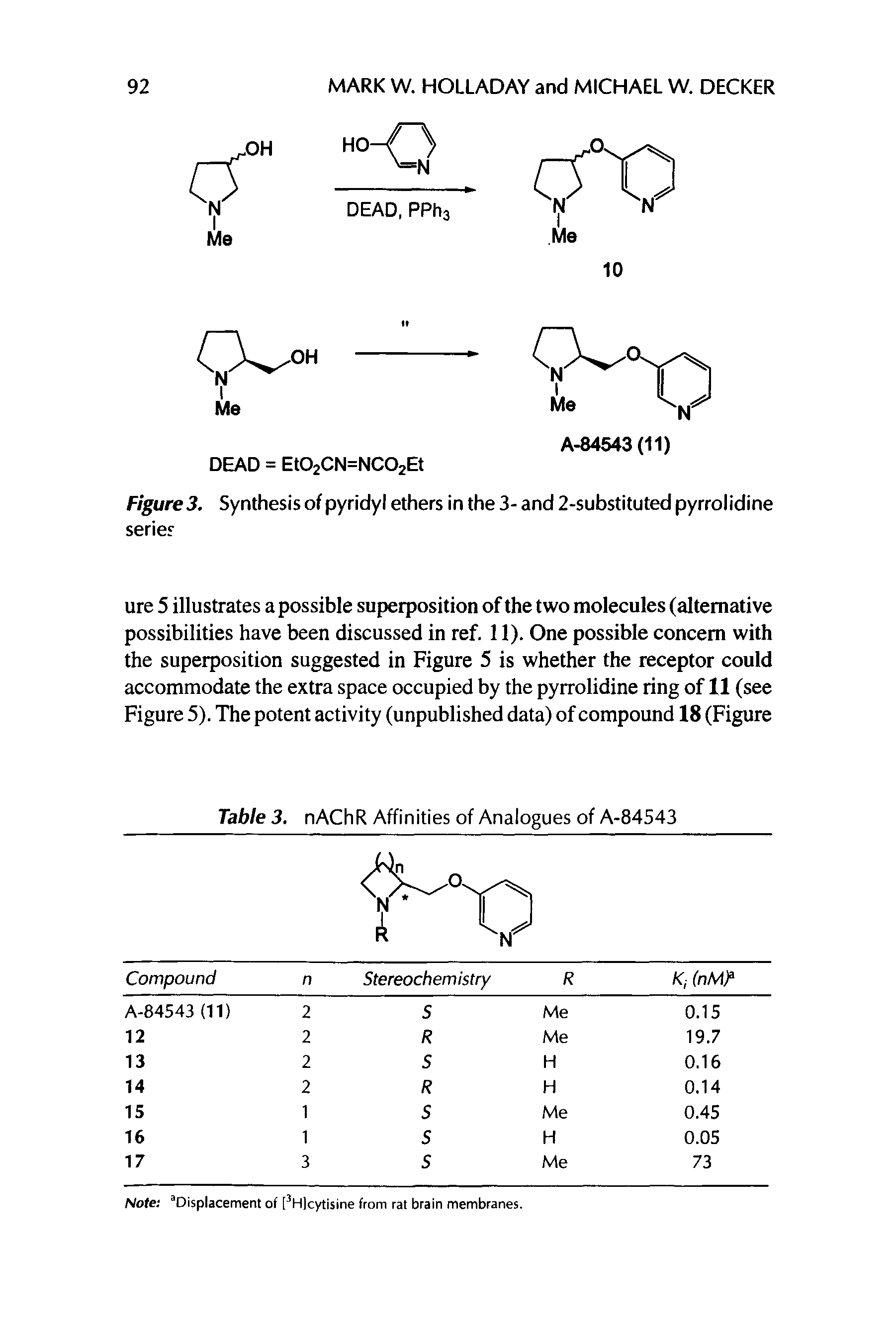 Figure3. Synthesis of pyridyl ethers in the 3- and 2-substituted pyrrolidine series...