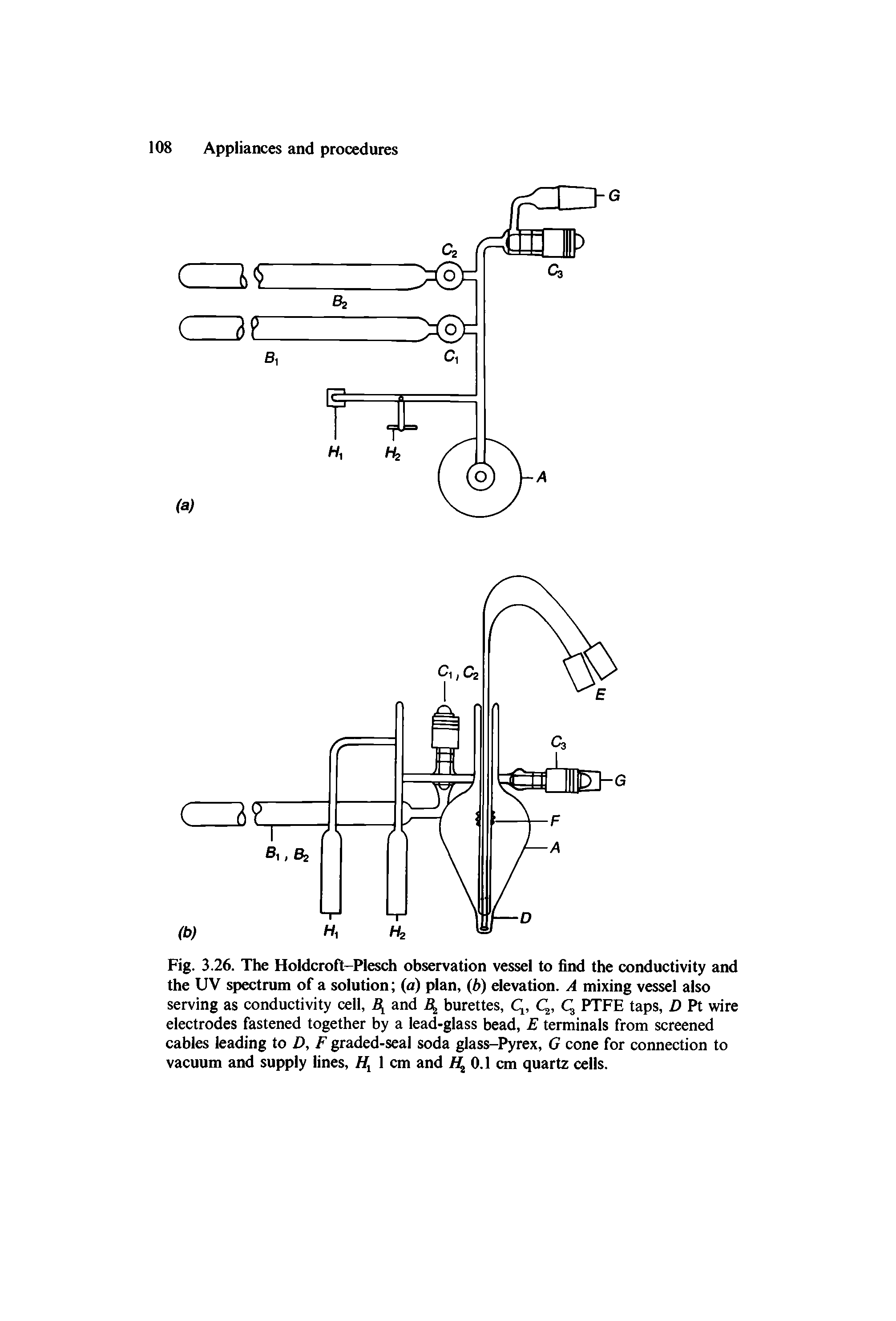 Fig. 3.26. The Holdcroft-Plesch observation vessel to find the conductivity and the UV spectrum of a solution (a) plan, (b) elevation. A mixing vessel also serving as conductivity cell, and burettes, Q, Q, Q PTFE taps, D Pt wire electrodes fastened together by a lead-glass bead, E terminals from screened cables leading to D, F graded-seal soda glass-Pyrex, G cone for connection to vacuum and supply lines, 1 cm and 0.1 cm quartz cells.
