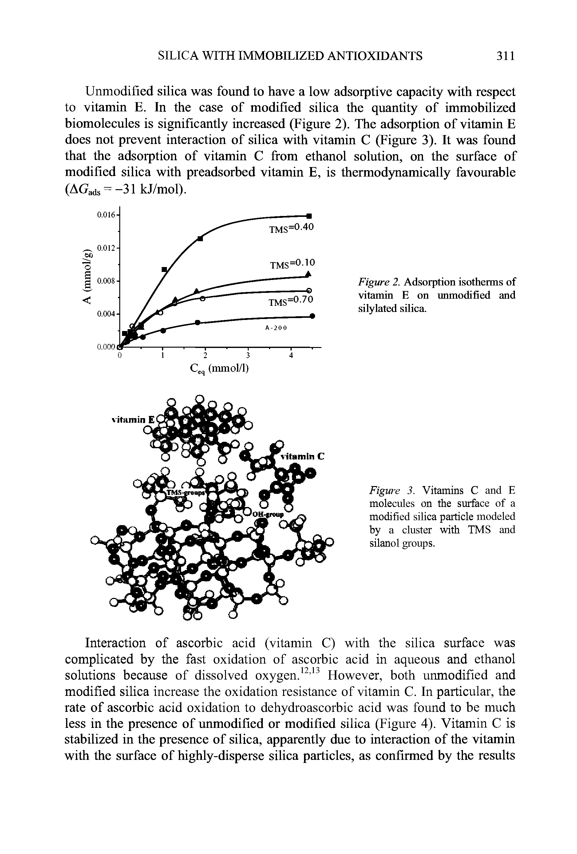 Figure 3. Vitamins C and E molecules on the surface of a modified silica particle modeled by a cluster with TMS and silanol groups.