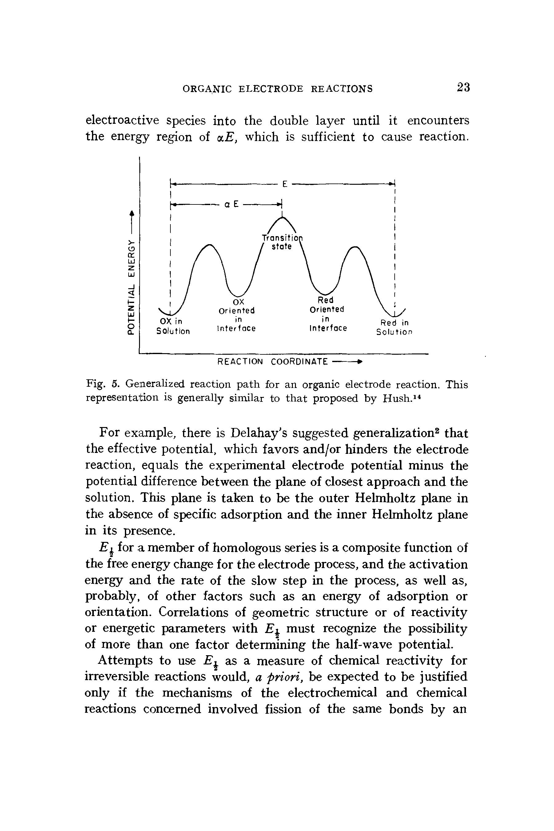 Fig. 5. Generalized reaction path for an organic electrode reaction. This representation is generally similar to that proposed by Hush. ...