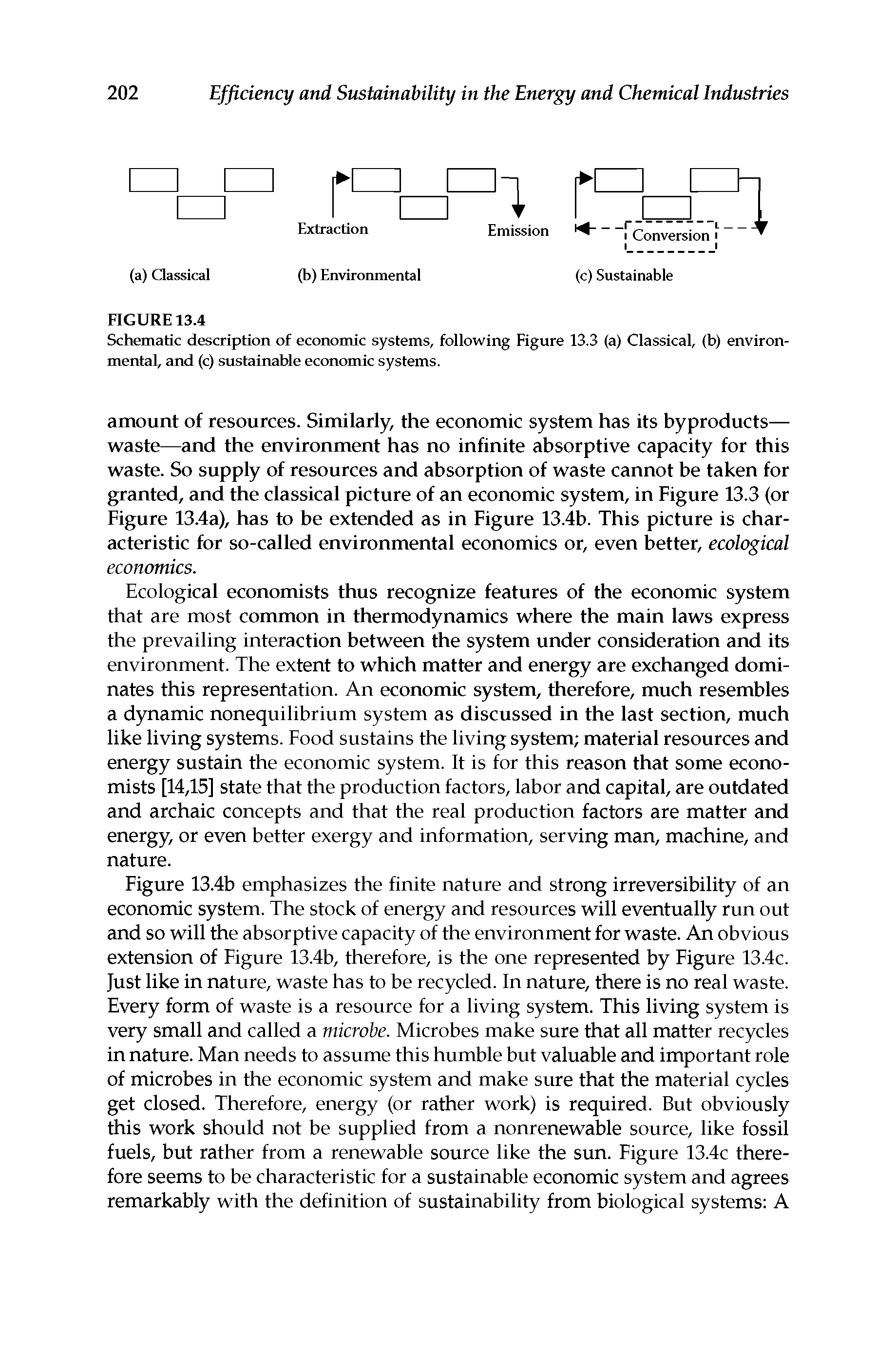 Figure 13.4b emphasizes the finite nature and strong irreversibility of an economic system. The stock of energy and resources will eventually run out and so will the absorptive capacity of the environment for waste. An obvious extension of Figure 13.4b, therefore, is the one represented by Figure 13.4c. Just like in nature, waste has to be recycled. In nature, there is no real waste. Every form of waste is a resource for a living system. This living system is very small and called a microbe. Microbes make sure that all matter recycles in nature. Man needs to assume this humble but valuable and important role of microbes in the economic system and make sure that the material cycles get closed. Therefore, energy (or rather work) is required. But obviously this work should not be supplied from a nonrenewable source, like fossil fuels, but rather from a renewable source like the sun. Figure 13.4c therefore seems to be characteristic for a sustainable economic system and agrees remarkably with the definition of sustainability from biological systems A...