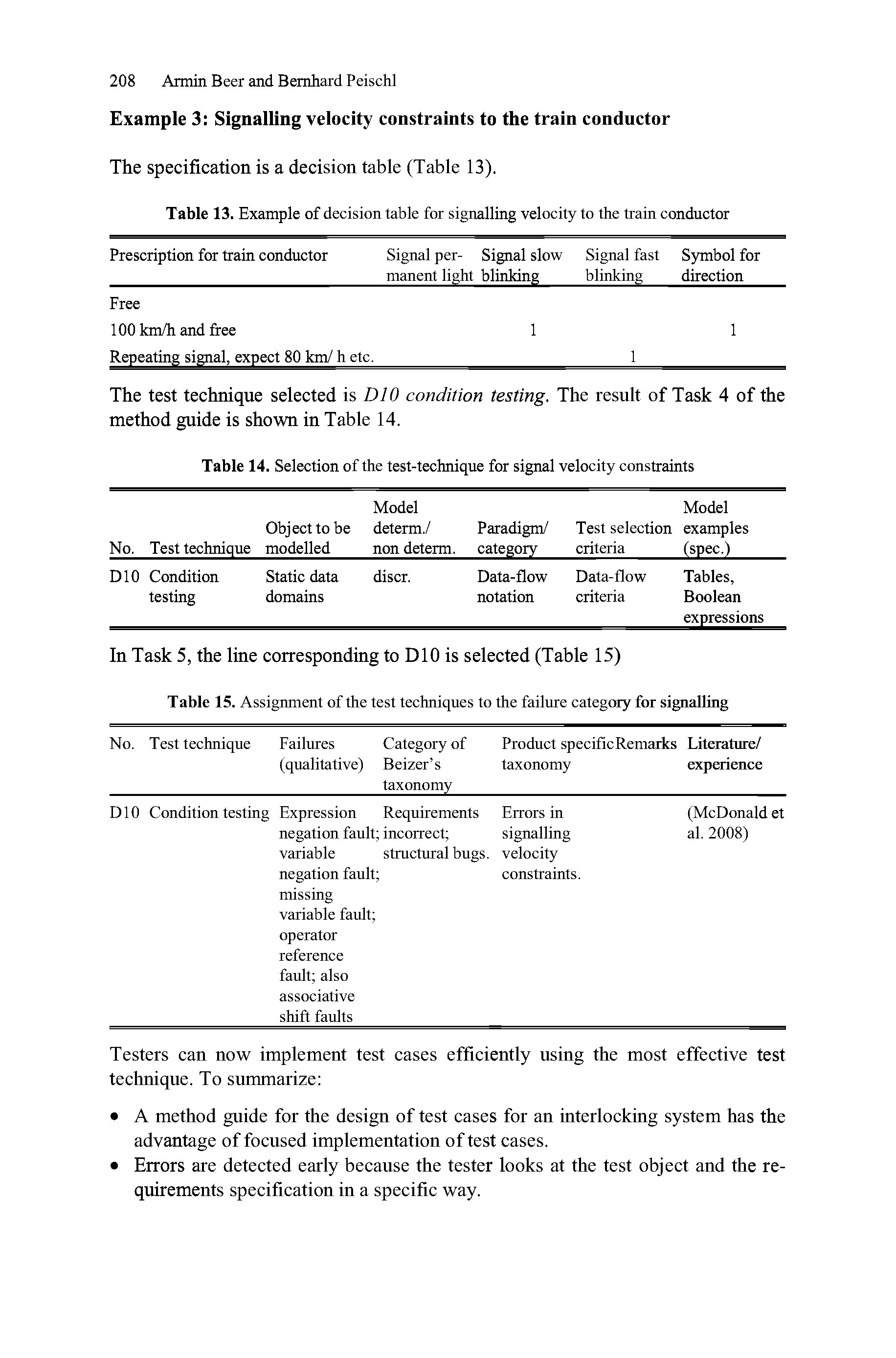 Table 14. Selection of the test-technique for signal velocity constraints...