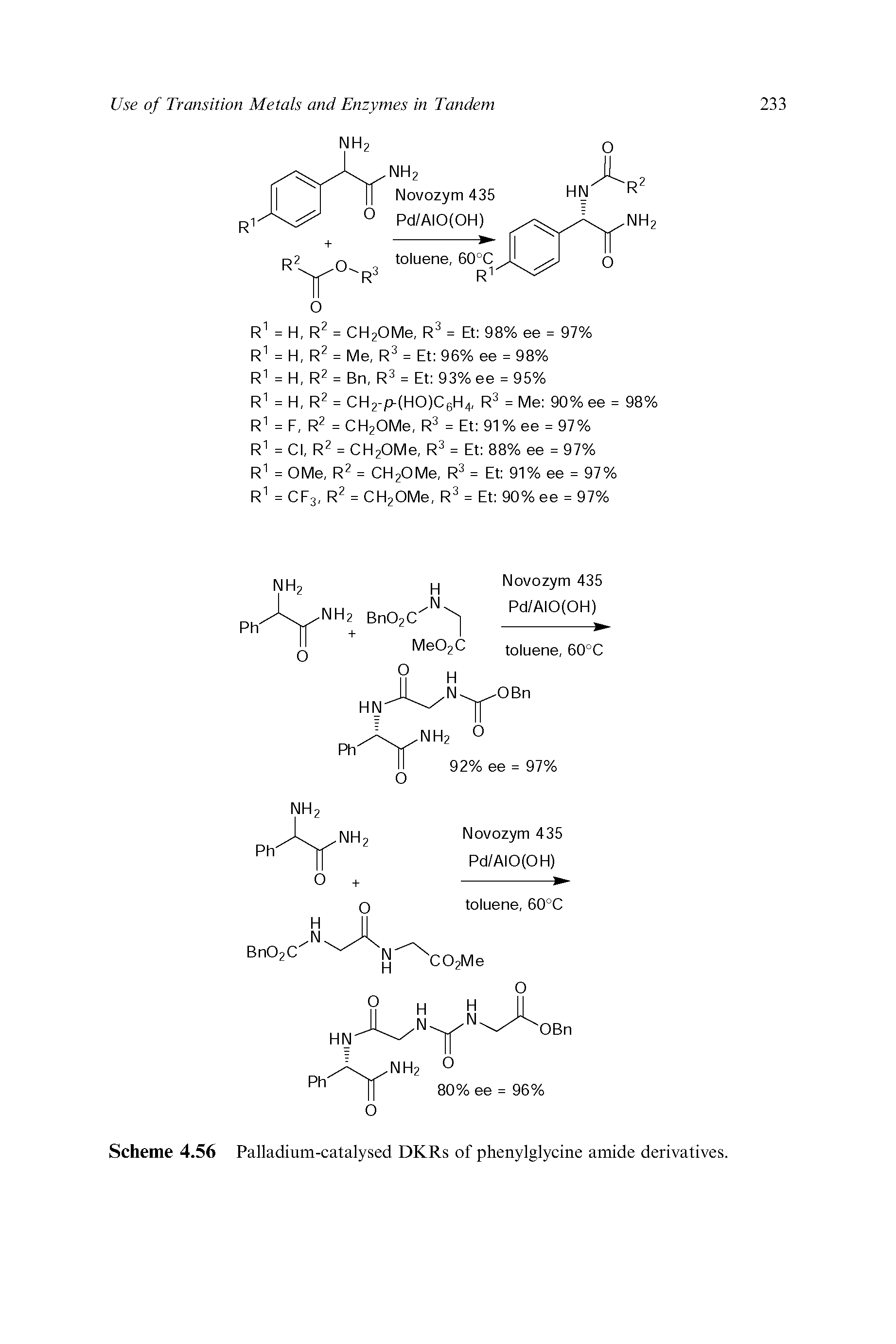 Scheme 4.56 Palladium-catalysed DKRs of phenylglycine amide derivatives.