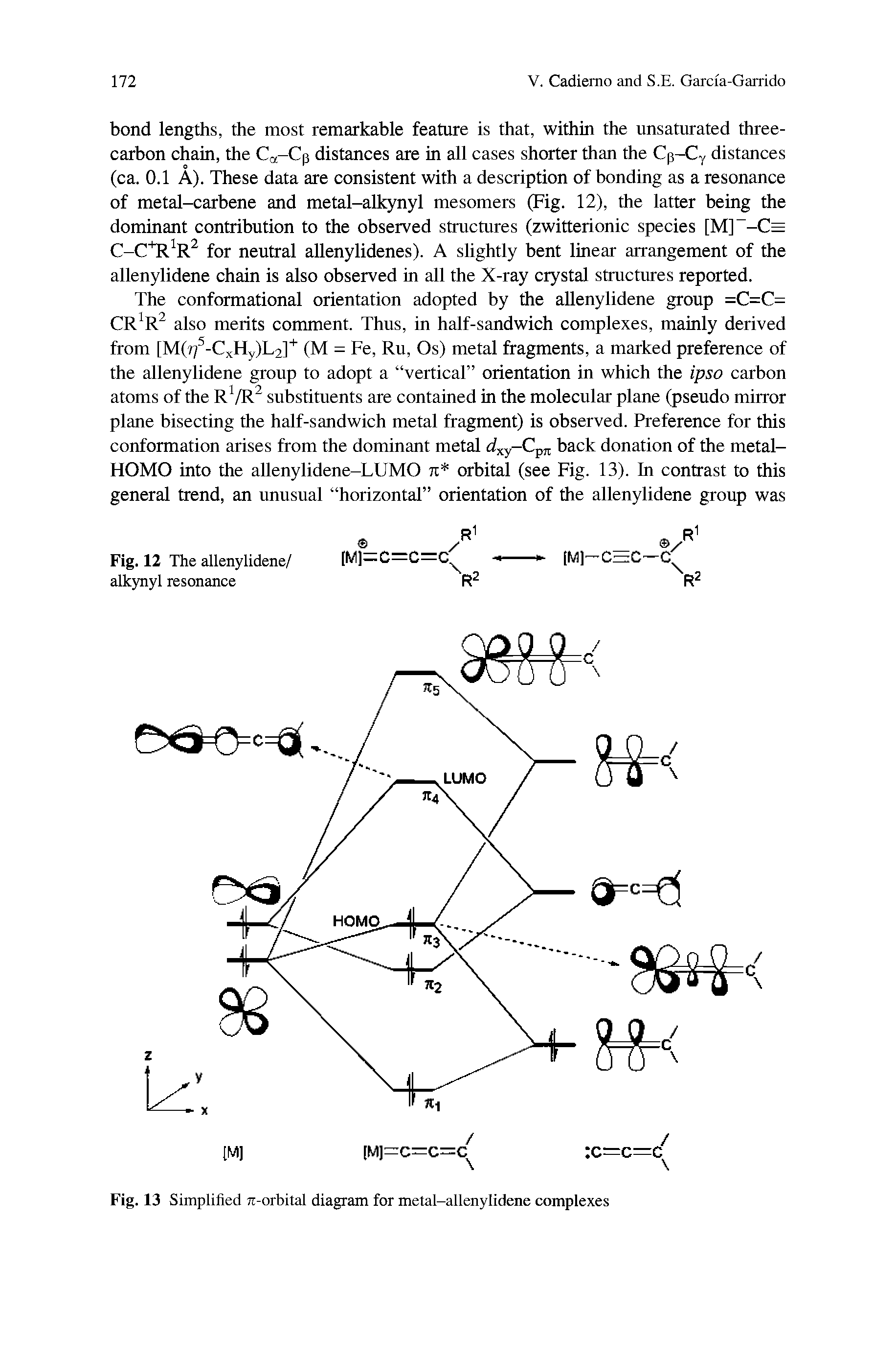 Fig. 13 Simplified 7i-orbital diagram for metal-allenylidene complexes...