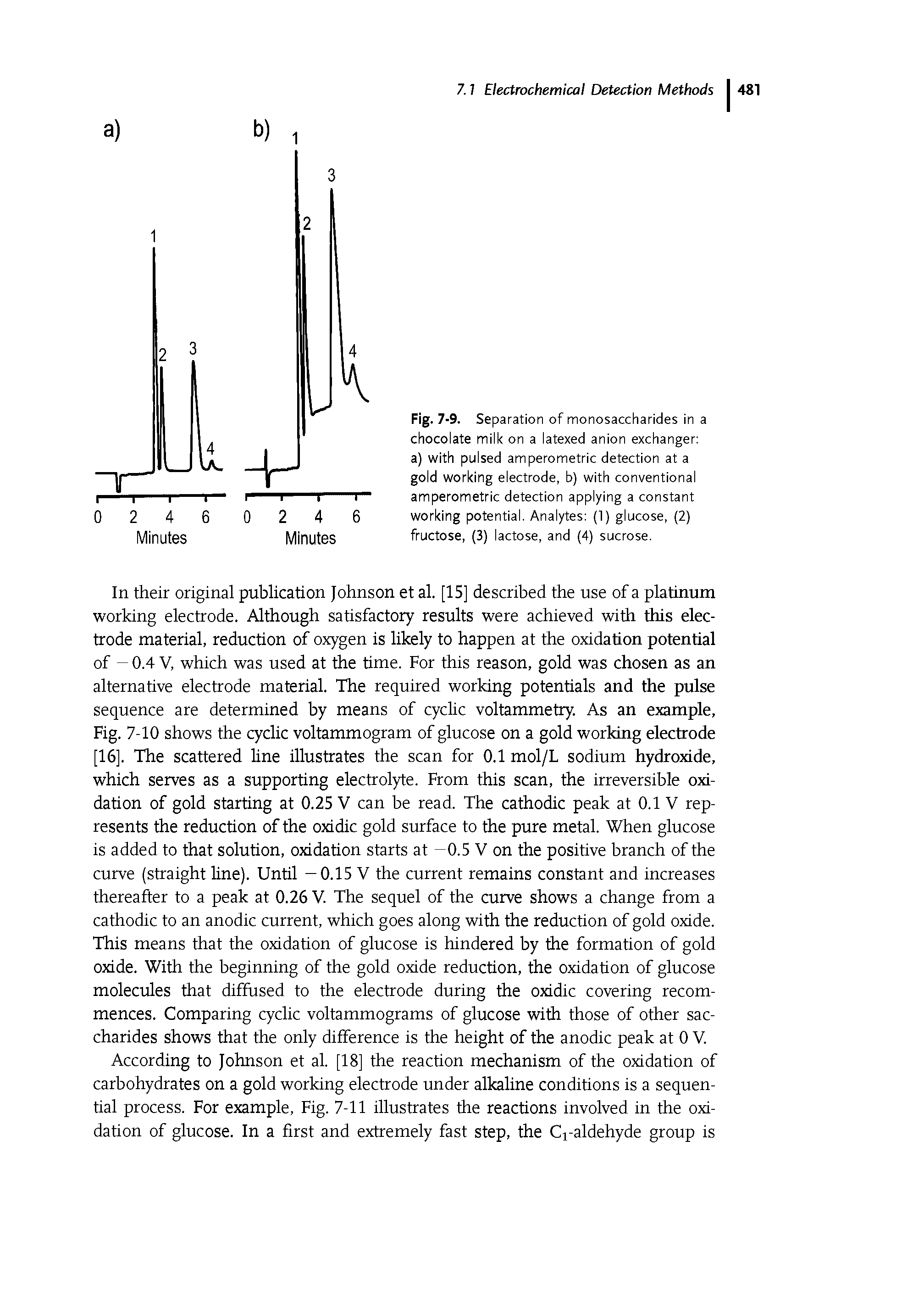 Fig. 7-9. Separation of monosaccharides in a chocolate milk on a latexed anion exchanger a) with pulsed amperometric detection at a gold working electrode, b) with conventional amperometric detection applying a constant working potential. Analytes (1) glucose, (2) fructose, (3) lactose, and (4) sucrose.