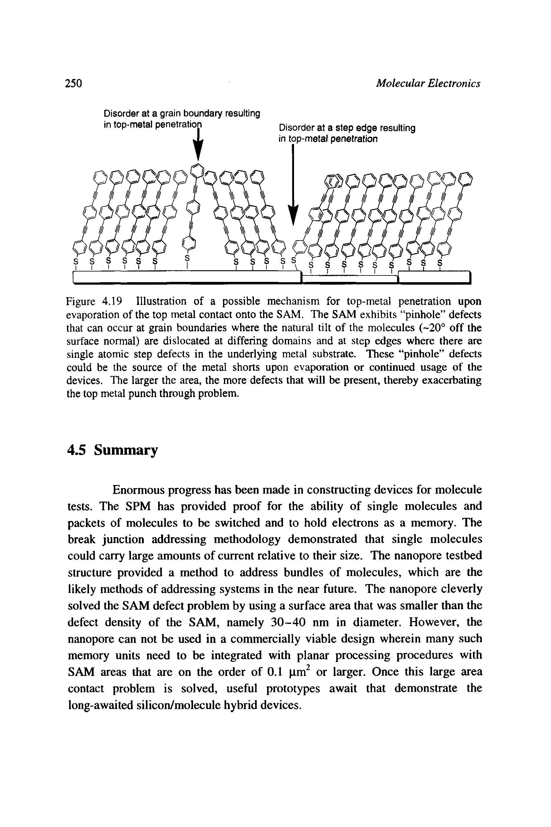 Figure 4.19 Illustration of a possible mechanism for top-metal penetration upon evaporation of the top metal contact onto the SAM. The SAM exhibits pinhole defects that can occur at grain boundaries where the natural tilt of the molecules (-20° off the surface normal) are dislocated at differing domains and at step edges where there are single atomic step defects in the underlying metal substrate. These pinhole defects could be the source of the metal shorts upon evaporation or continued usage of the devices. The larger the area, the more defects that will be present, thereby exacerbating the top metal punch through problem.