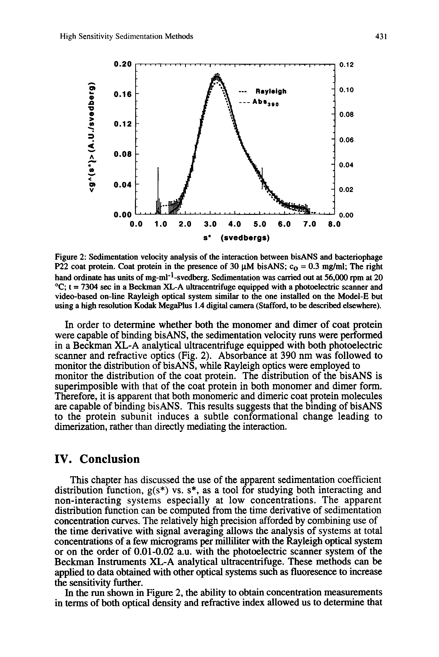 Figure 2 Sedimentation velocity analysis of the interaction between bisANS and bacteriophage P22 coat protein. Coat protein in the presence of 30 pM bisANS Co = 0.3 mg/ml The right hand ordinate has units of mg-ml -svedberg. Sedimentation was carried out at 56,000 rpm at 20 °C t = 7304 sec in a Beckman XL-A ultracentrifuge equipped with a photoelectric scanner and video-based on-line Rayleigh optical system similar to the one installed on the Model-E but using a high resolution Kodak MegaPlus 1.4 digital camera (Stafford, to be described elsewhere).