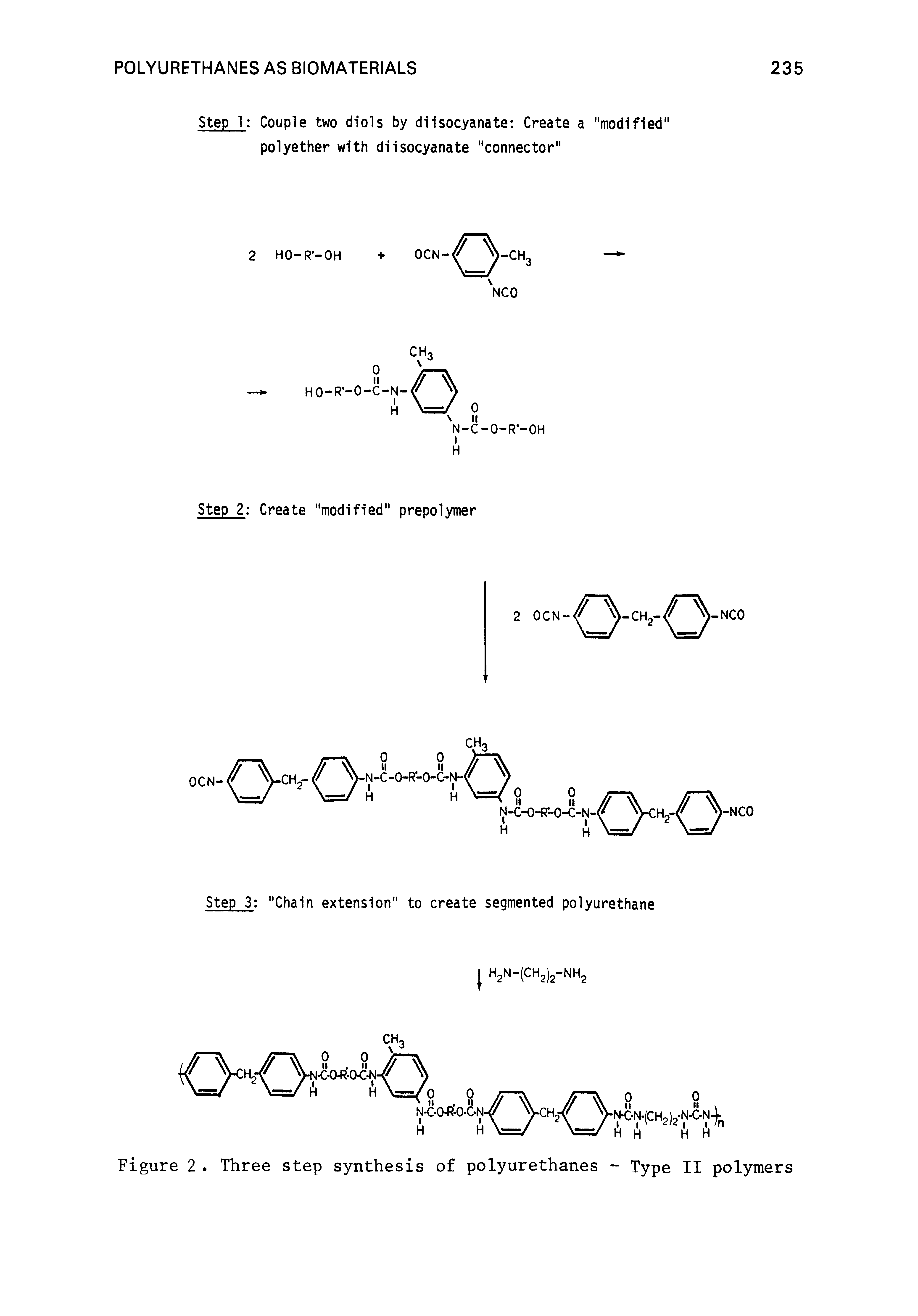 Figure 2. Three step synthesis of polyurethanes - Type II polymers...