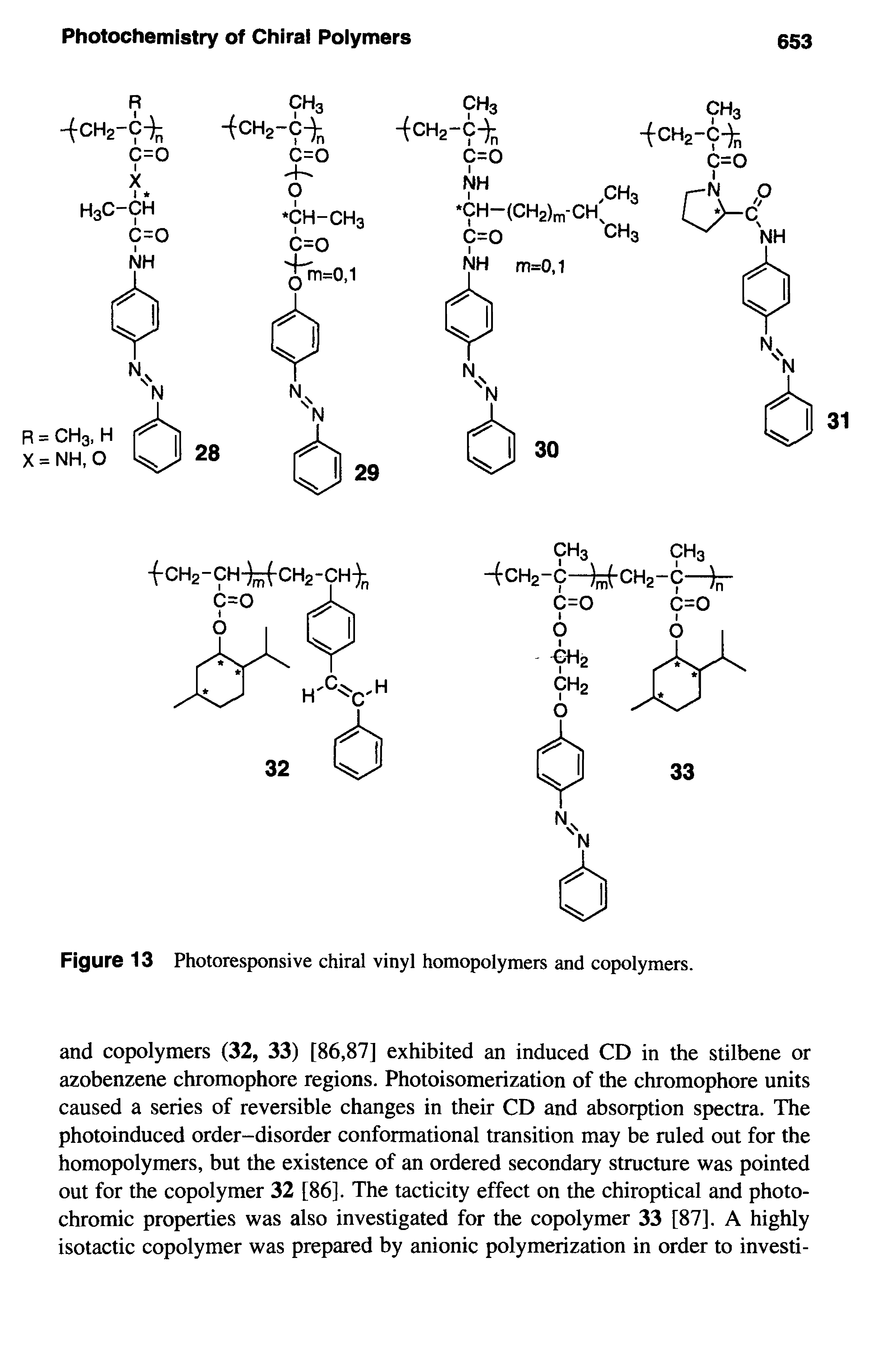 Figure 13 Photoresponsive chiral vinyl homopolymers and copolymers.