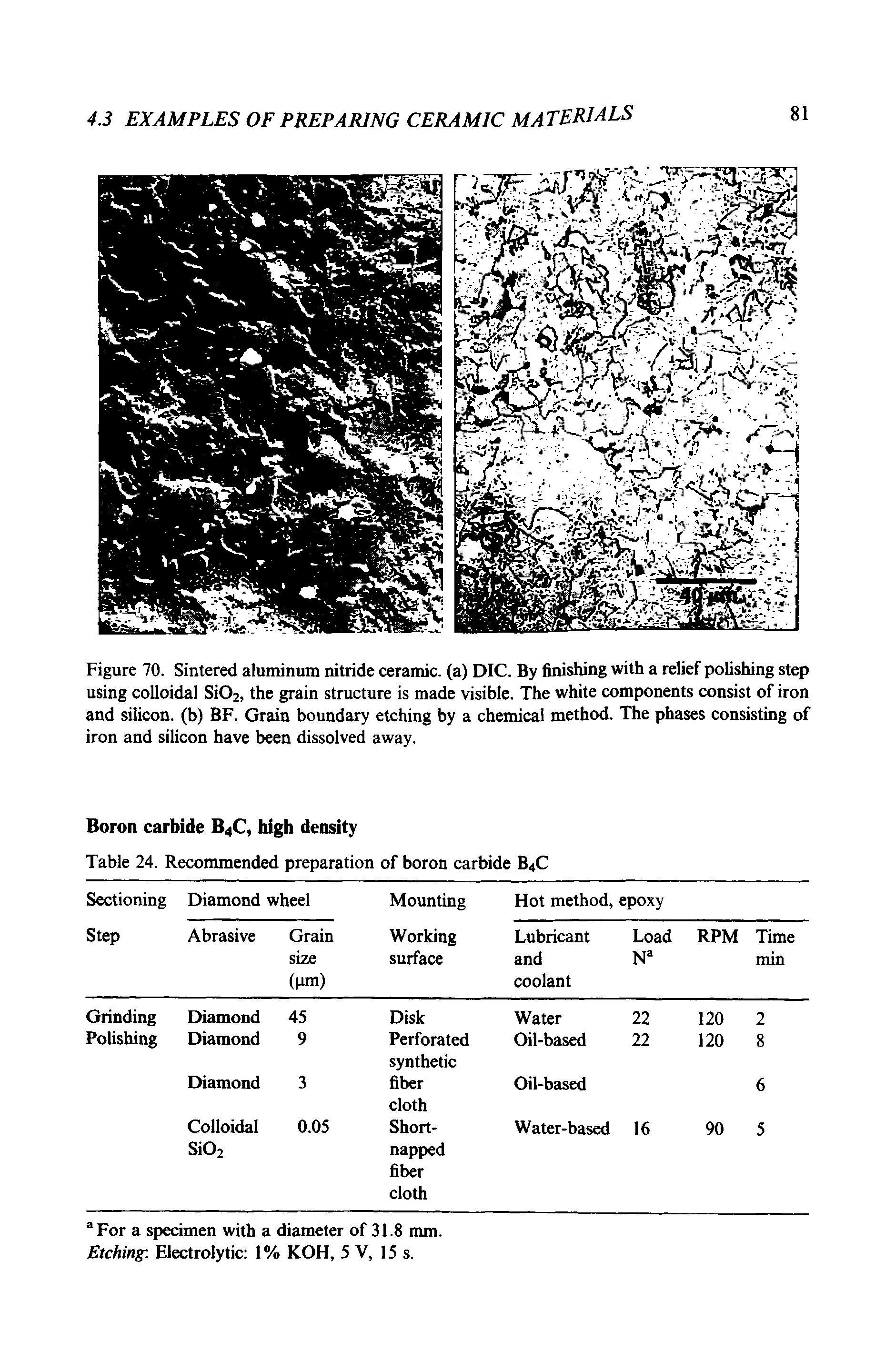 Figure 70. Sintered aluminum nitride ceramic, (a) DIC. By finishing with a relief pohshing step using colloidal SiOj, the grain structure is made visible. The white components consist of iron and silicon, (b) BF. Grain boundary etching by a chemical method. The phases consisting of iron and silicon have been dissolved away.