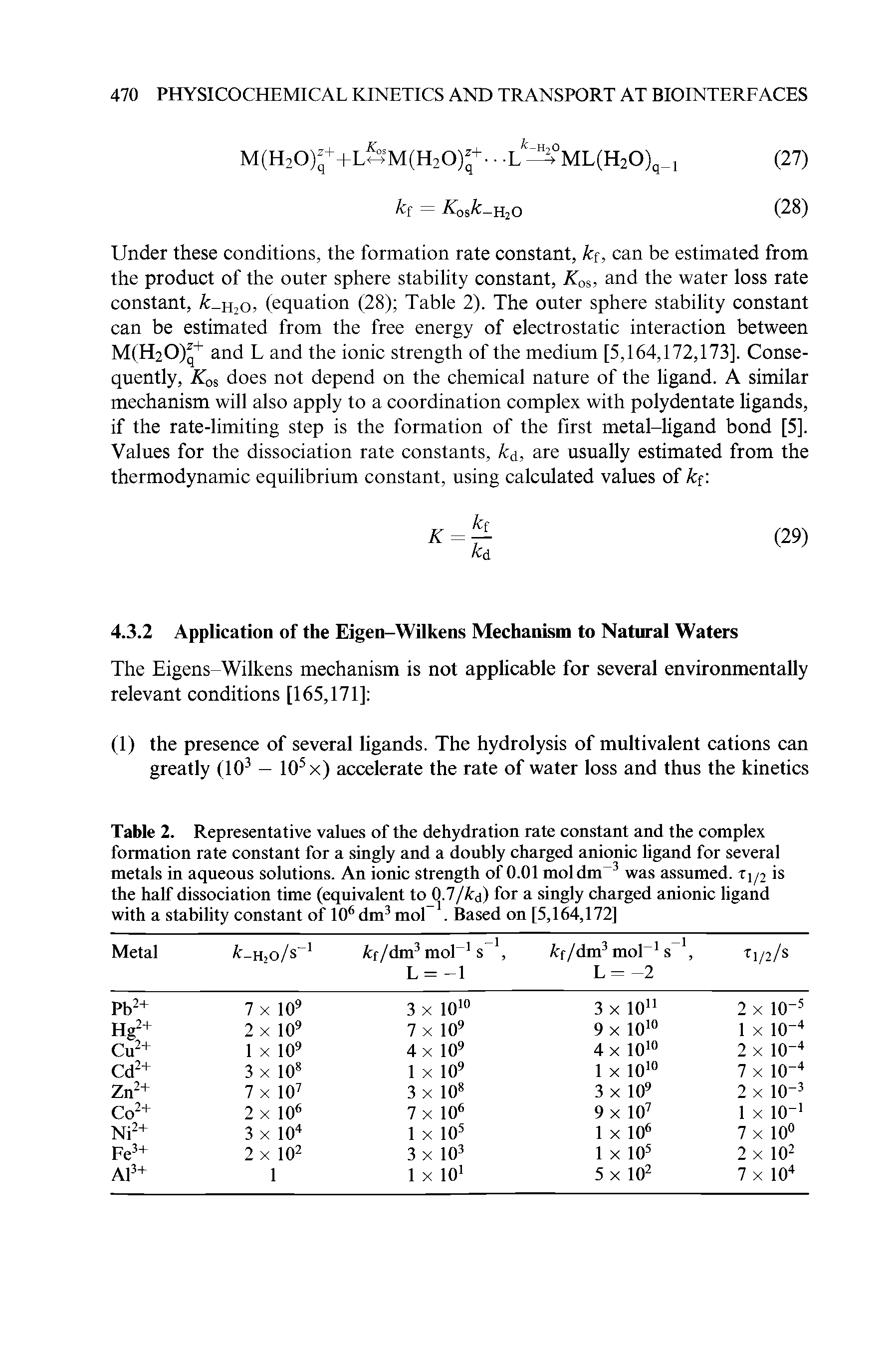 Table 2. Representative values of the dehydration rate constant and the complex formation rate constant for a singly and a doubly charged anionic ligand for several metals in aqueous solutions. An ionic strength of 0.01 mol dm 3 was assumed. T] is the half dissociation time (equivalent to O J/ka) for a singly charged anionic ligand with a stability constant of 106 dm3 mol. Based on [5,164,172]...
