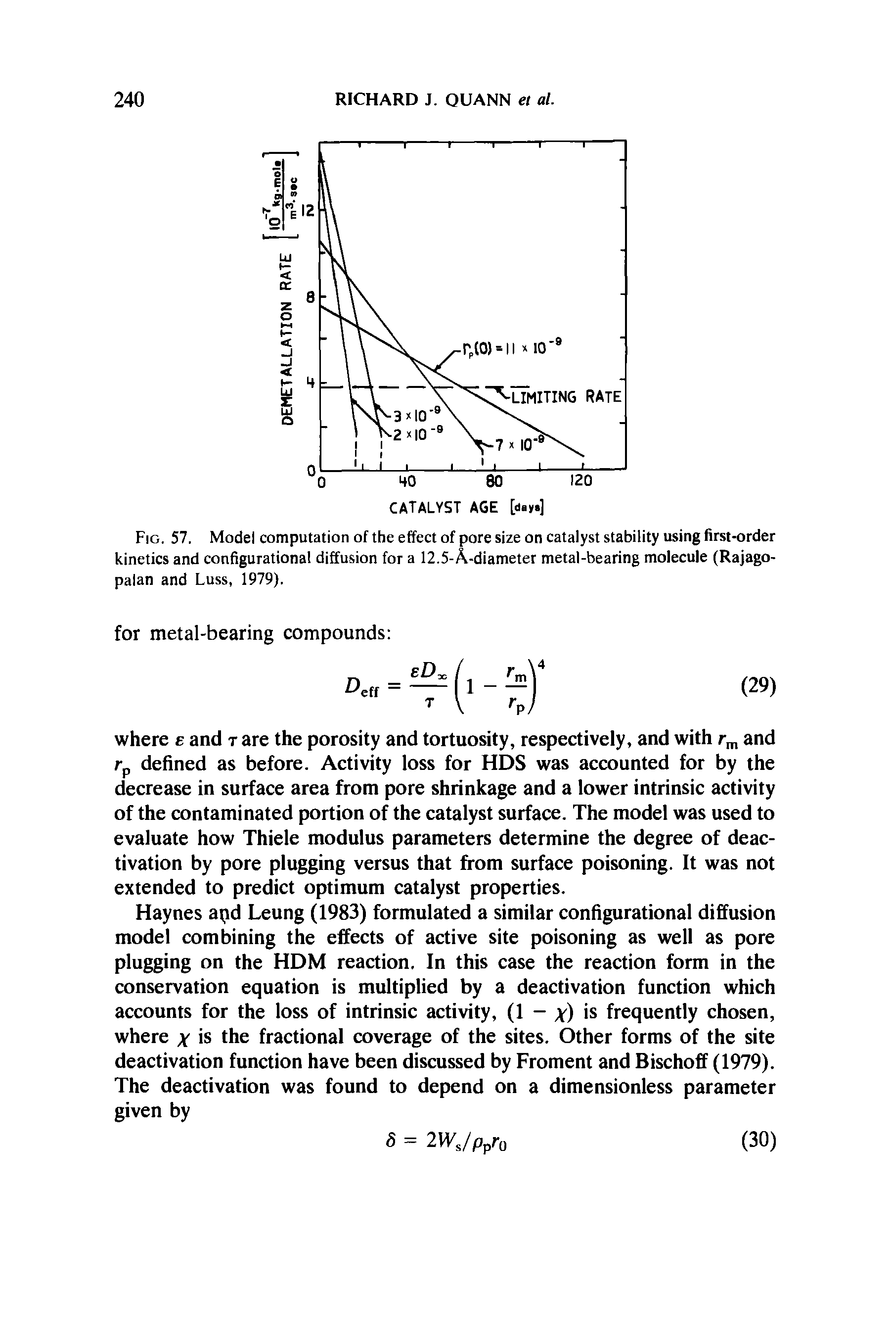 Fig. 57. Model computation of the effect of pore size on catalyst stability using first-order kinetics and configurational diffusion for a 12.5- A-diameter metal-bearing molecule (Rajago-palan and Luss, 1979).