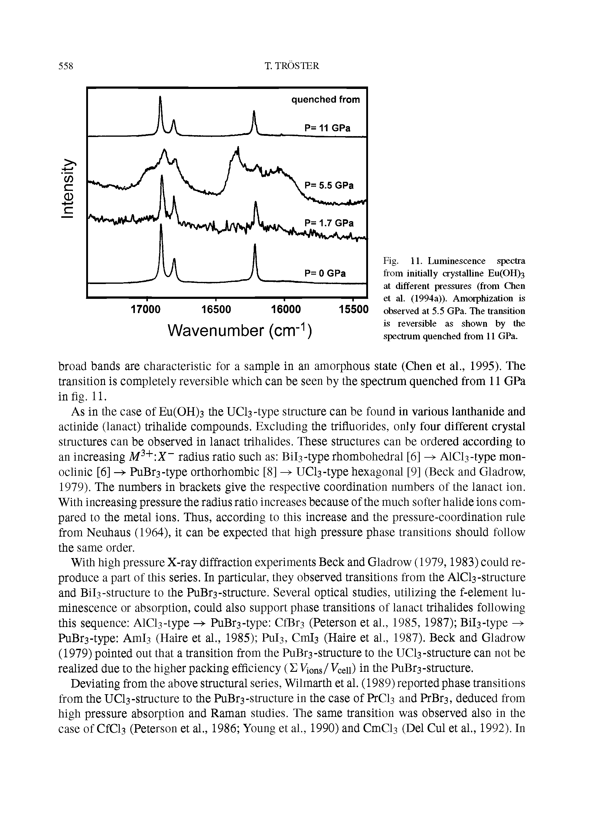 Fig. 11. Luminescence spectra from initially crystalline Eu(OH)3 at different pressures (from Chen et al. (1994a)). Amorphization is observed at 5.5 GPa. The transition is reversible as shown by the spectrum quenched from 11 GPa.