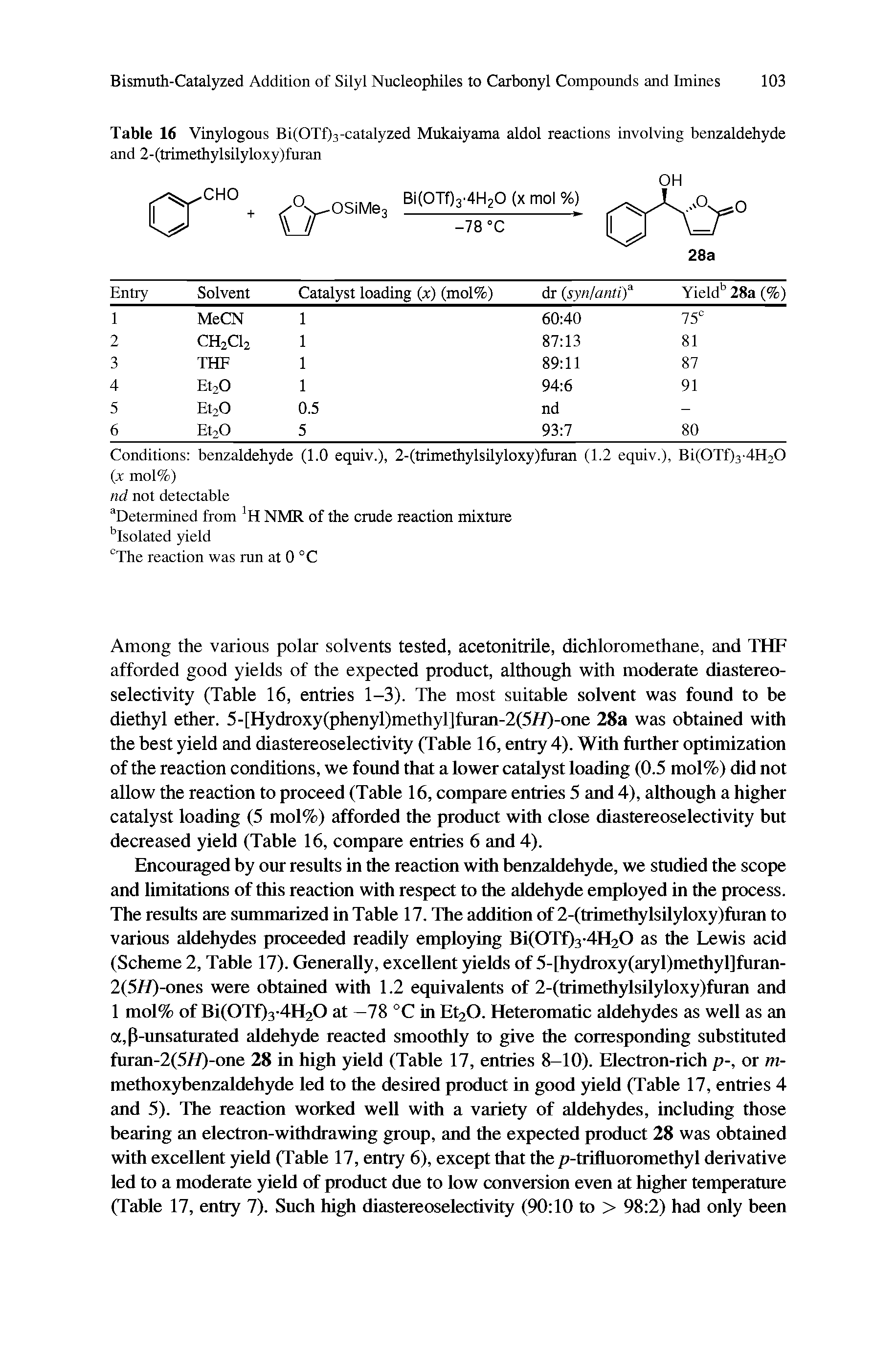 Table 16 Vinylogous Bi(OTf)3-catalyzed Mukaiyama aldol reactions involving benzaldehyde and 2-(trimethylsilyloxy)furan...