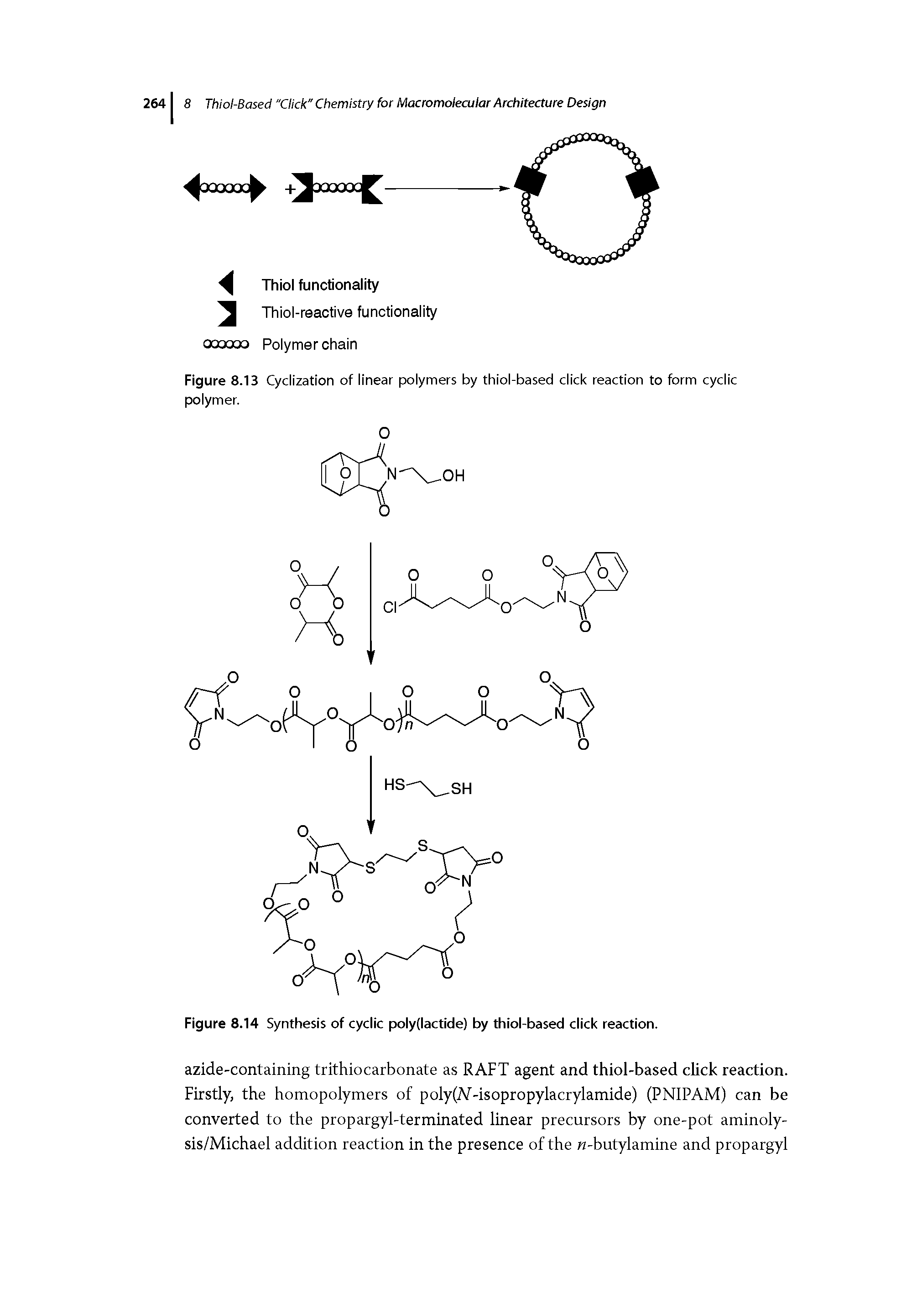 Figure 8.13 Cyclization of linear polymers by thiol-based click reaction to form cyclic polymer.
