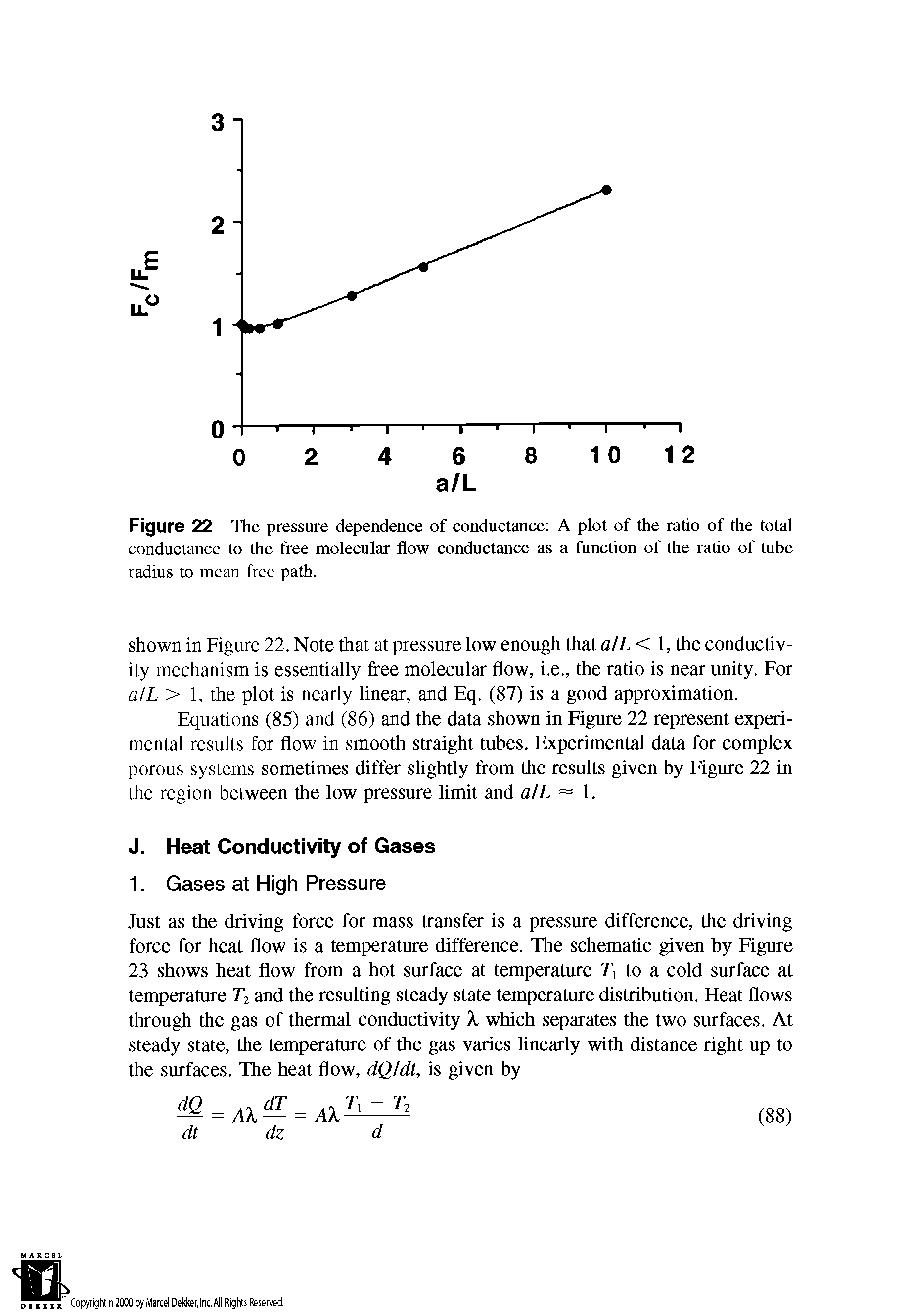 Figure 22 The pressure dependence of conductance A plot of the ratio of the total conductance to the free molecular flow conductance as a function of the ratio of tube radius to mean free path.