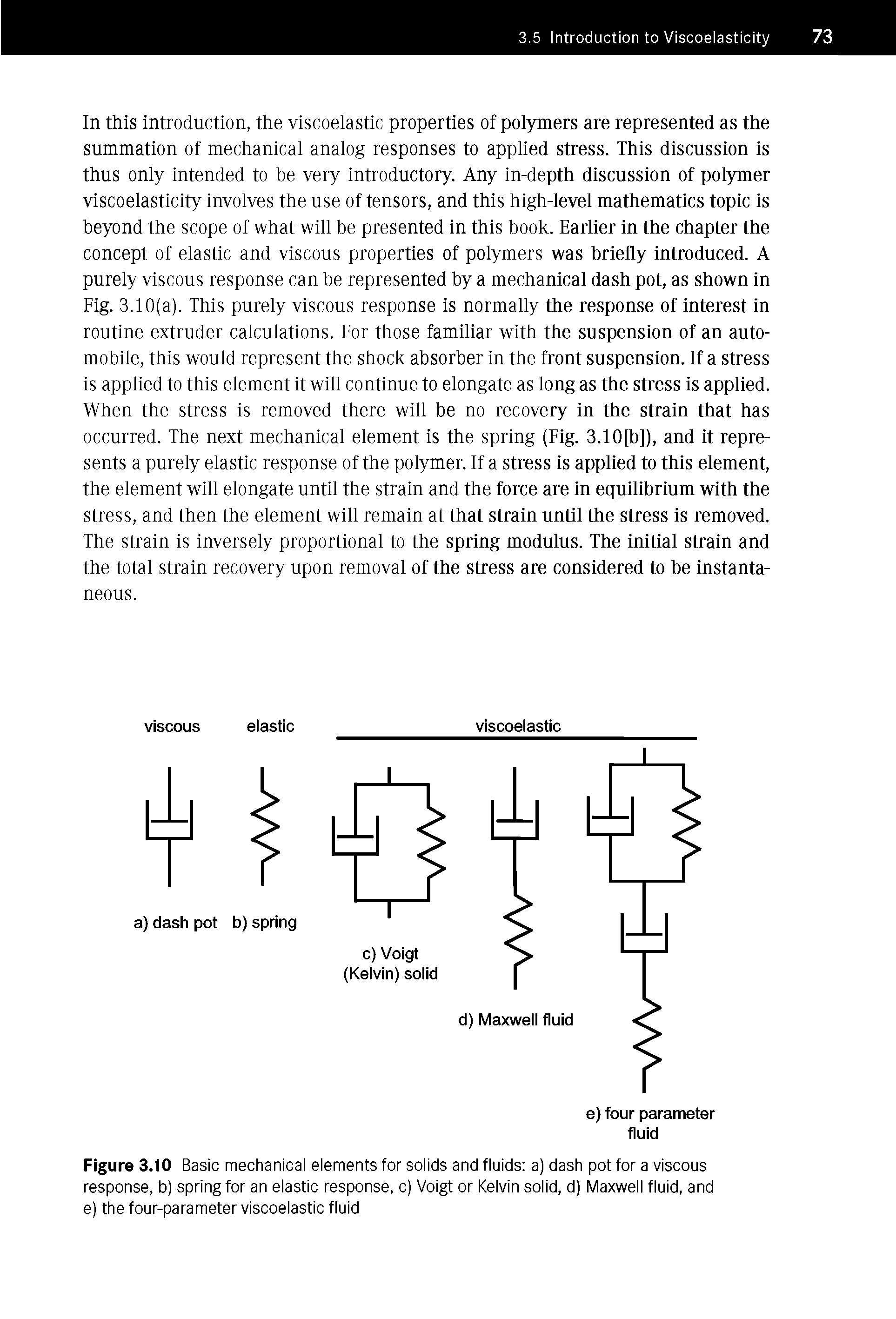 Figure 3.10 Basic mechanical elements for solids and fluids a) dash pot for a viscous response, b) spring for an elastic response, c) Voigt or Kelvin solid, d) Maxwell fluid, and e) the four-parameter viscoelastic fluid...