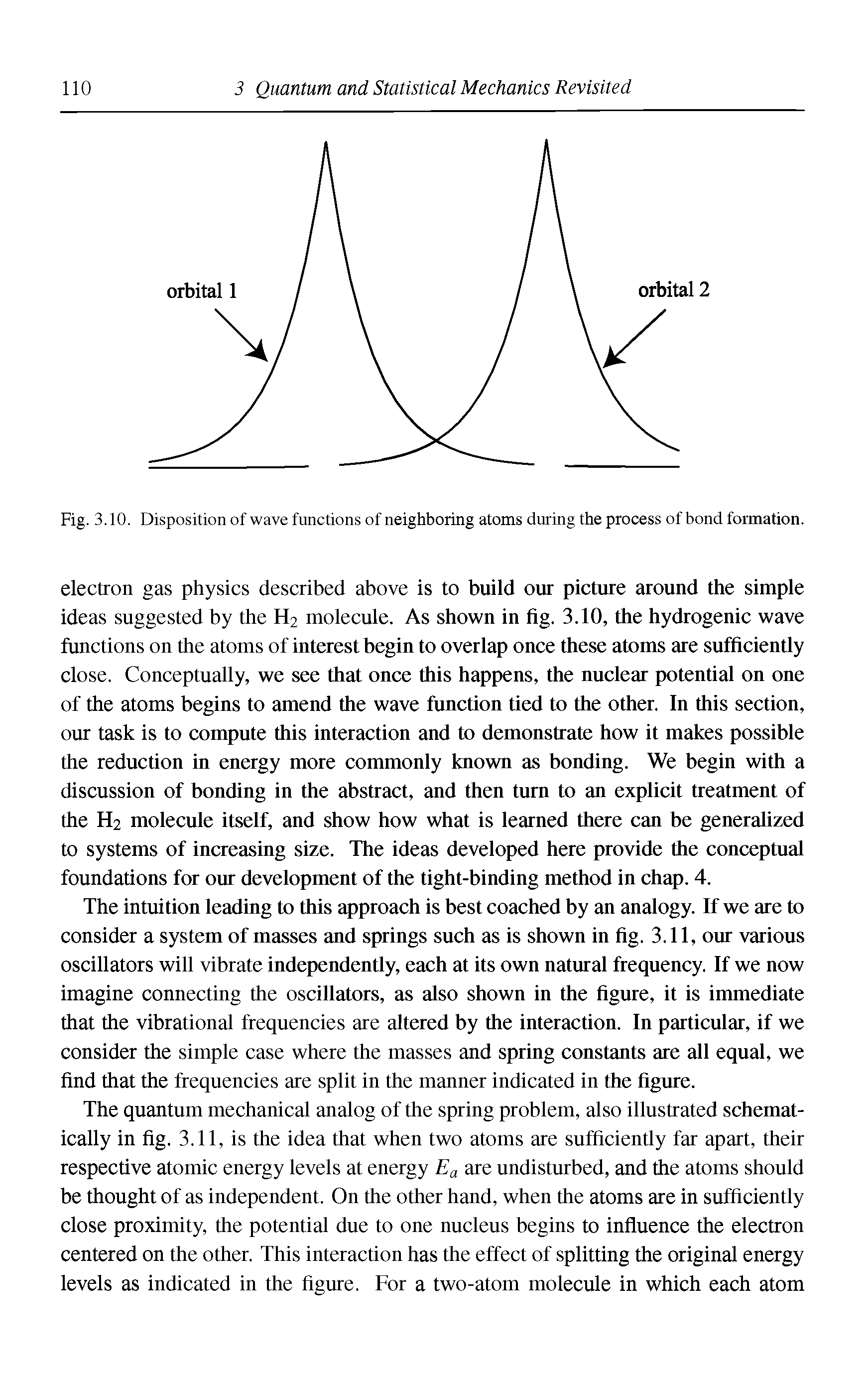 Fig. 3.10. Disposition of wave functions of neighboring atoms during the process of bond formation.