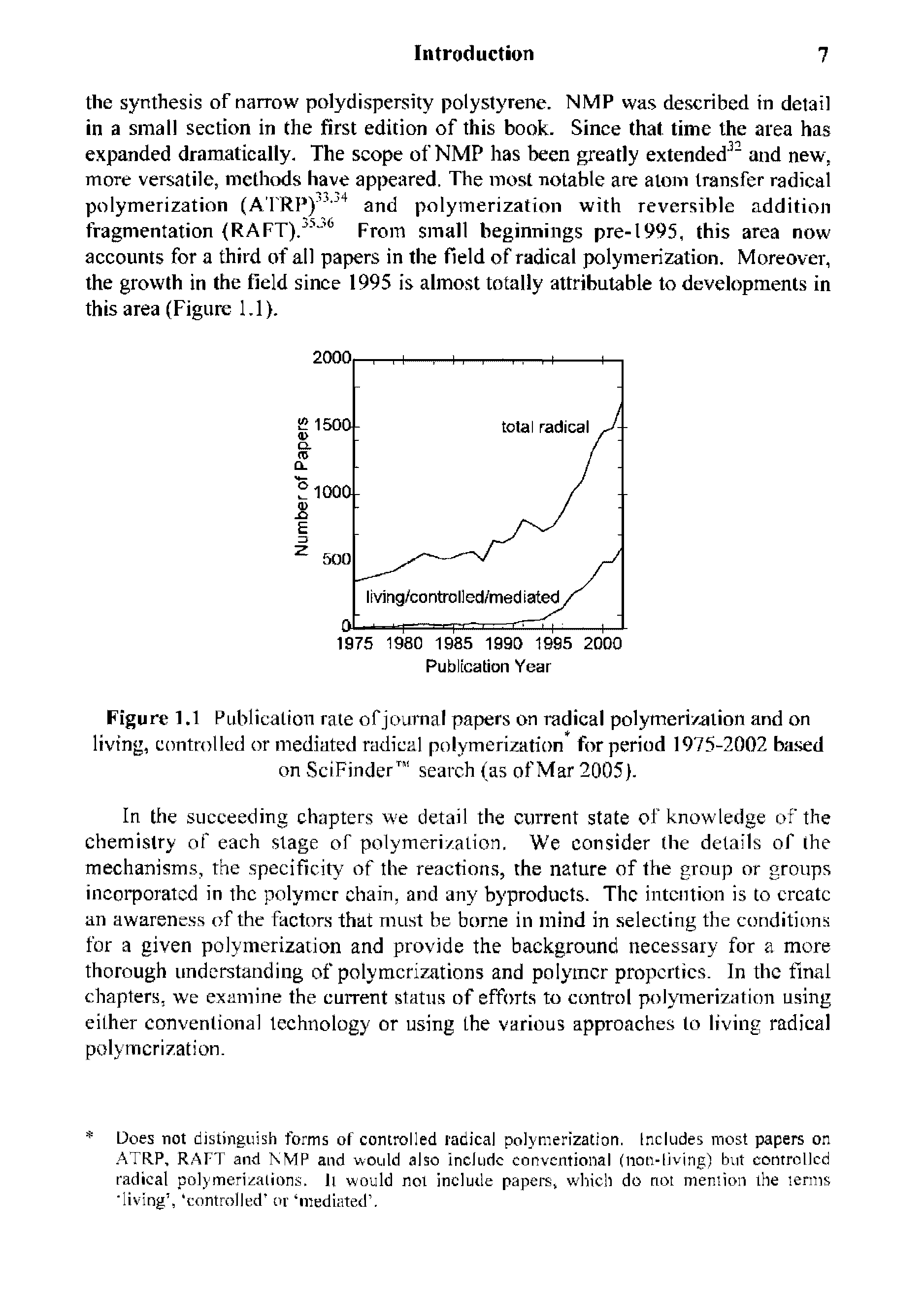 Figure 1.1 Publication rate of journal papers on radical polymerization and on living, controlled or mediated radical polymerization for period 1975-2002 based on SeiFinder search (as of Mar 2005).