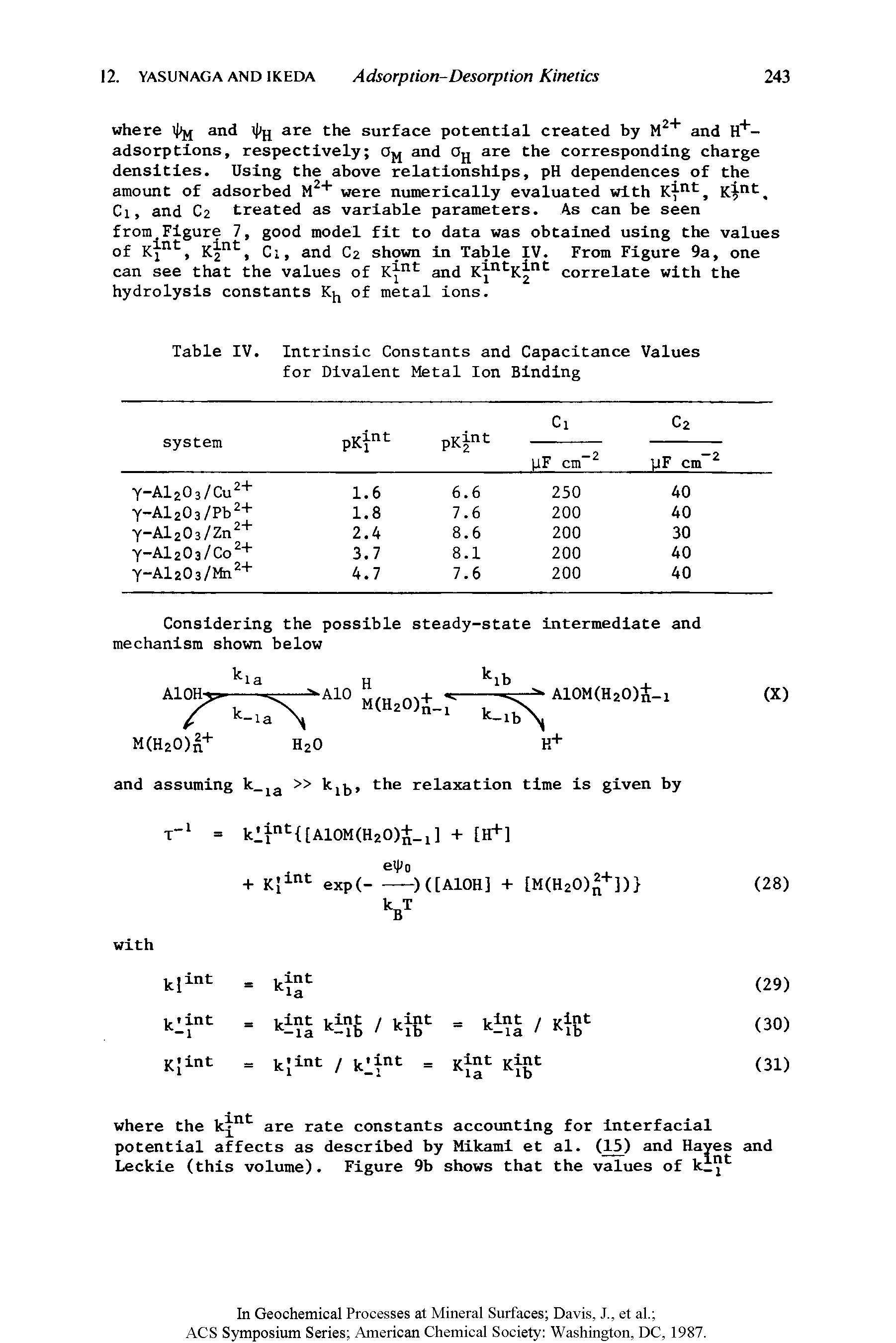 Table IV. Intrinsic Constants and Capacitance Values for Divalent Metal Ion Binding...