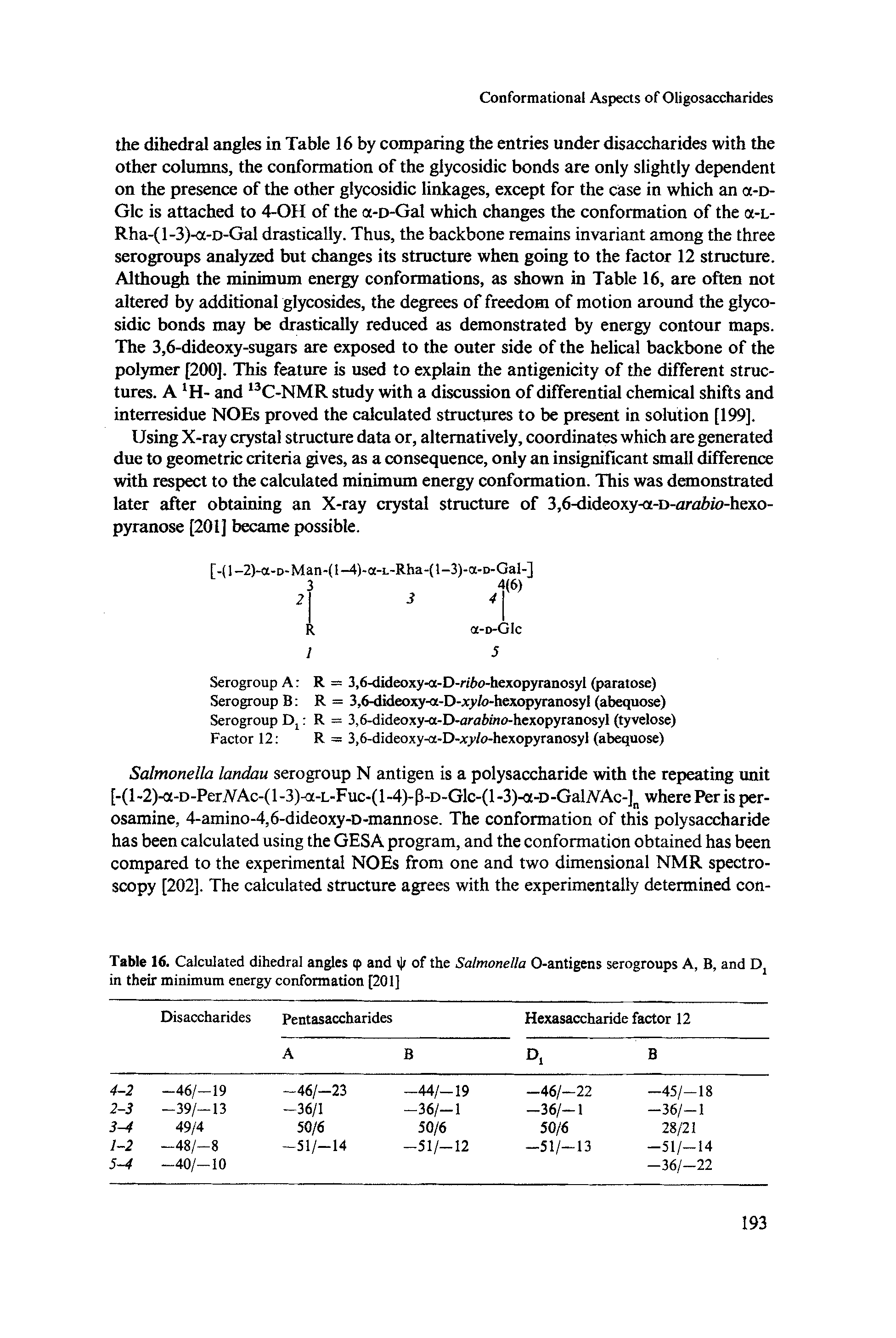 Table 16. Calculated dihedral angles cp and / of the Salmonella O-antigens serogroups A, B, and Dx in their minimum energy conformation [201]...