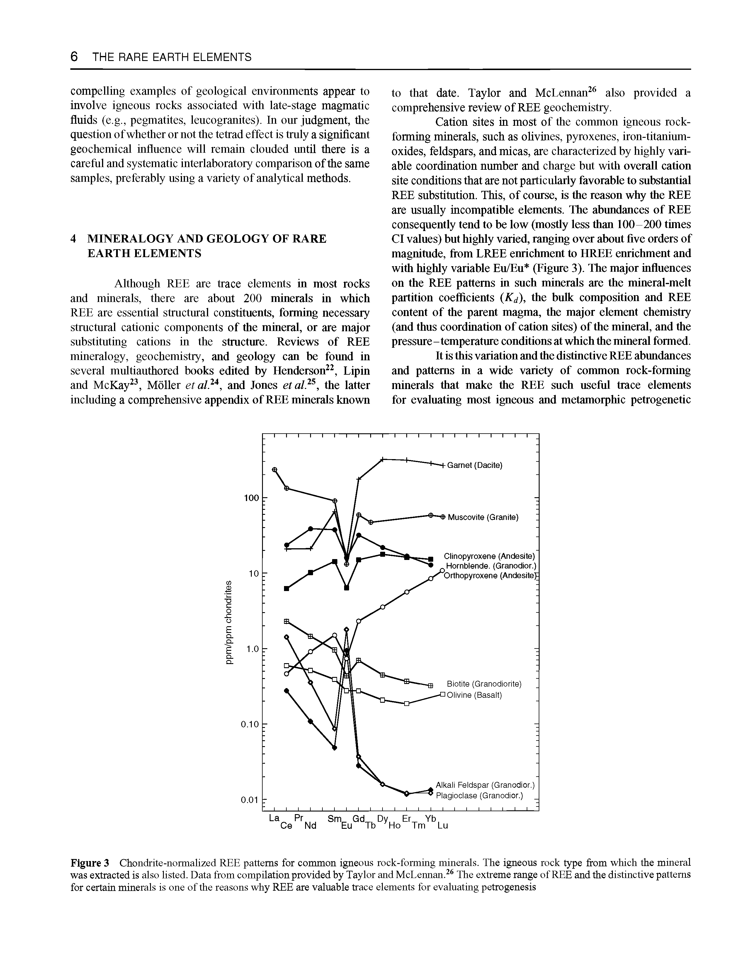 Figure 3 Chondrite-normalized REE patterns for common igneous rock-forming minerals. The igneous rock type from which the mineral was extracted is also listed. Data from compilation provided by T ay lor and McLennan. The extreme range of REE and the distinctive patterns for certain minerals is one of the reasons why REE are valuable trace elements for evaluating petrogenesis...