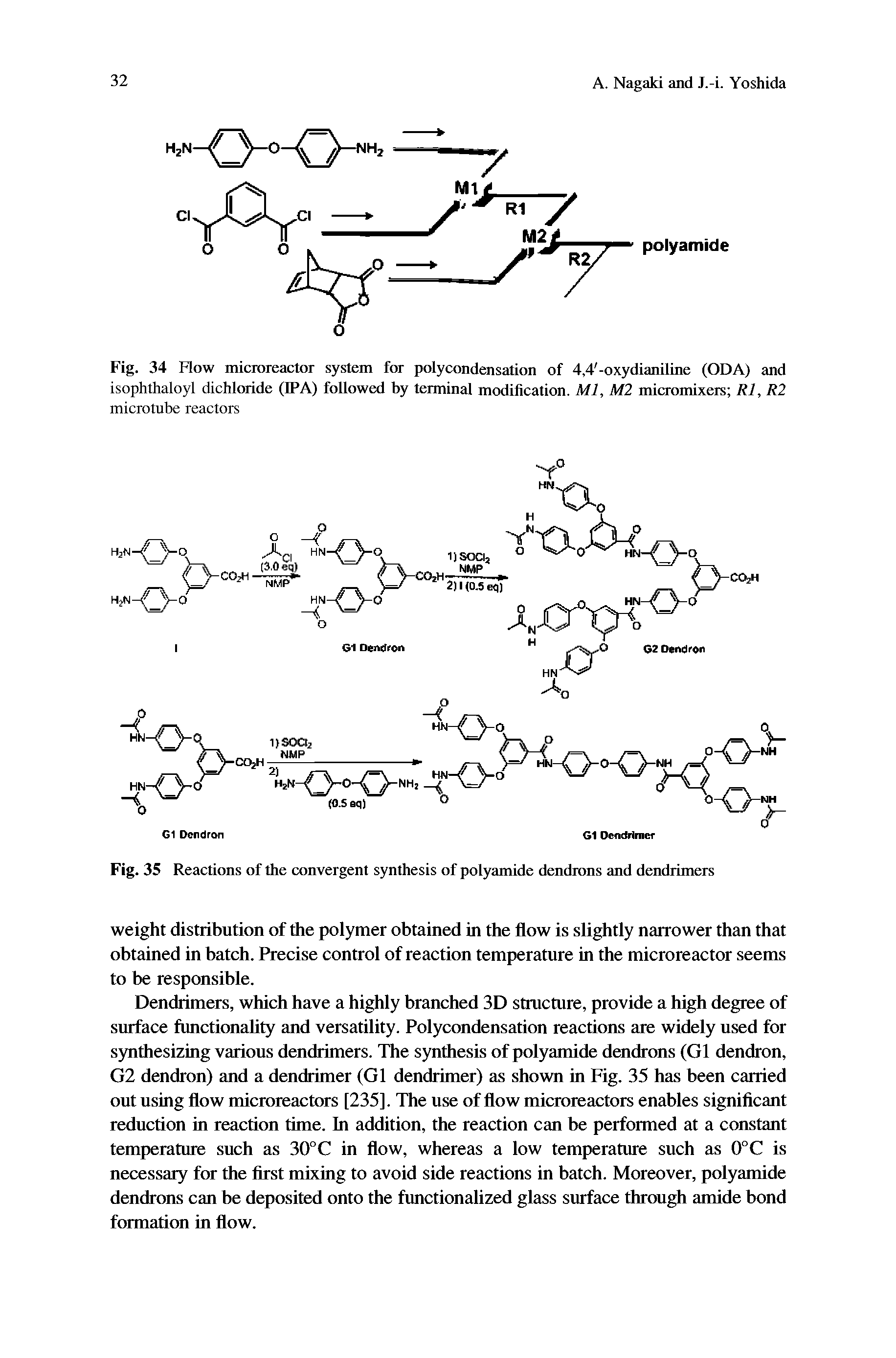 Fig. 35 Reactions of the convergent synthesis of polyamide dendrons and dendrimers...