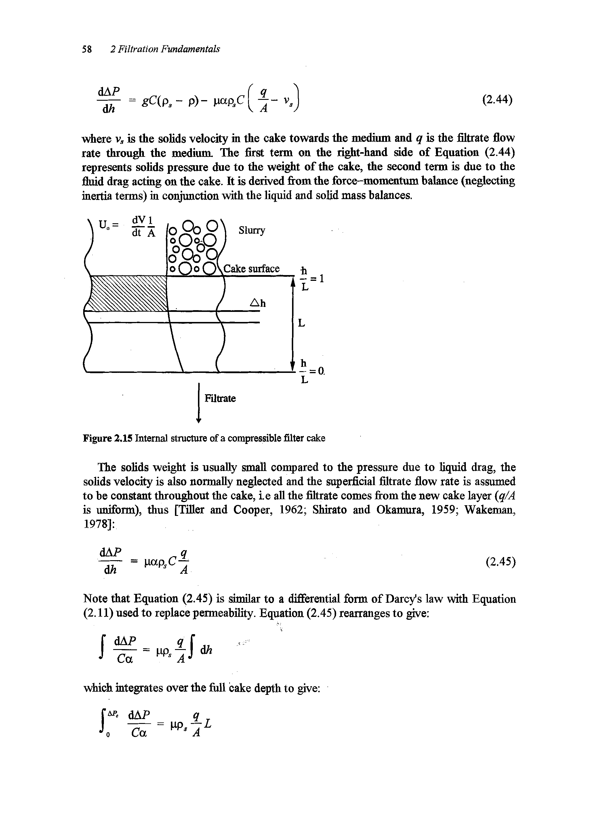 Figure 2.15 Internal structure of a compressible filter cake...