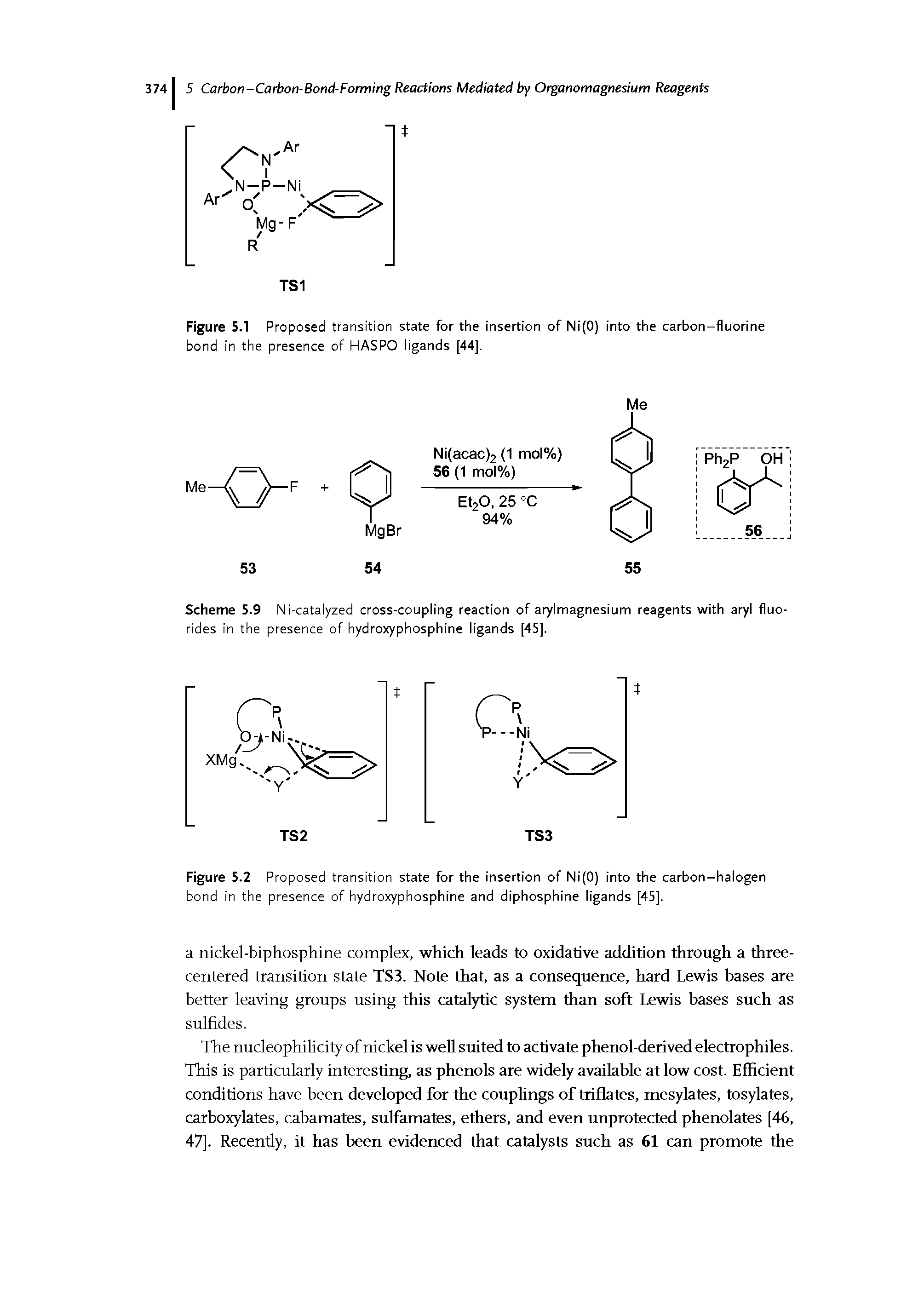 Figure 5.1 Proposed transition state for the insertion of Ni(0) into the carbon-fluorine bond in the presence of HASPO ligands [44].