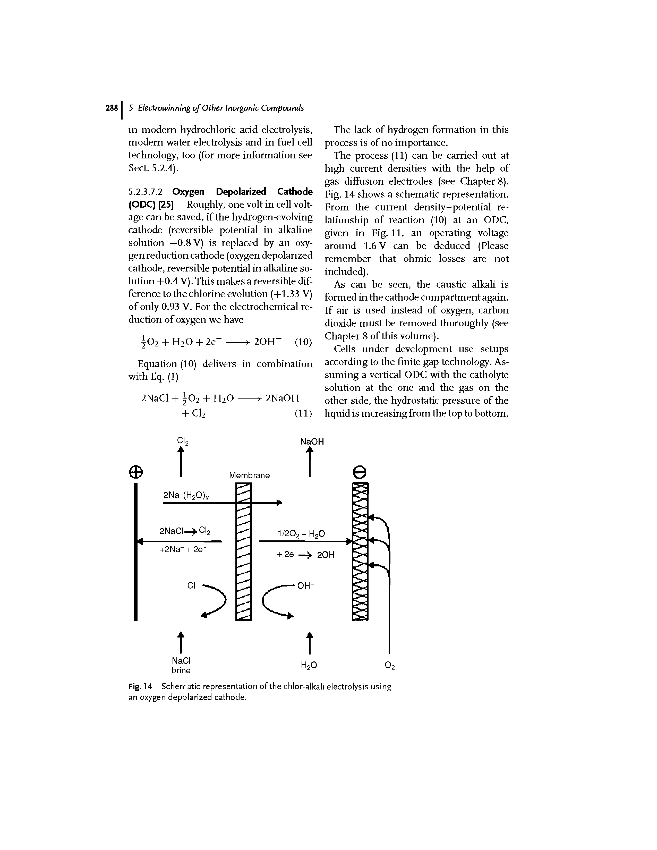 Fig. 14 Schematic representation of the chlor-alkali electrolysis using an oxygen depolarized cathode.