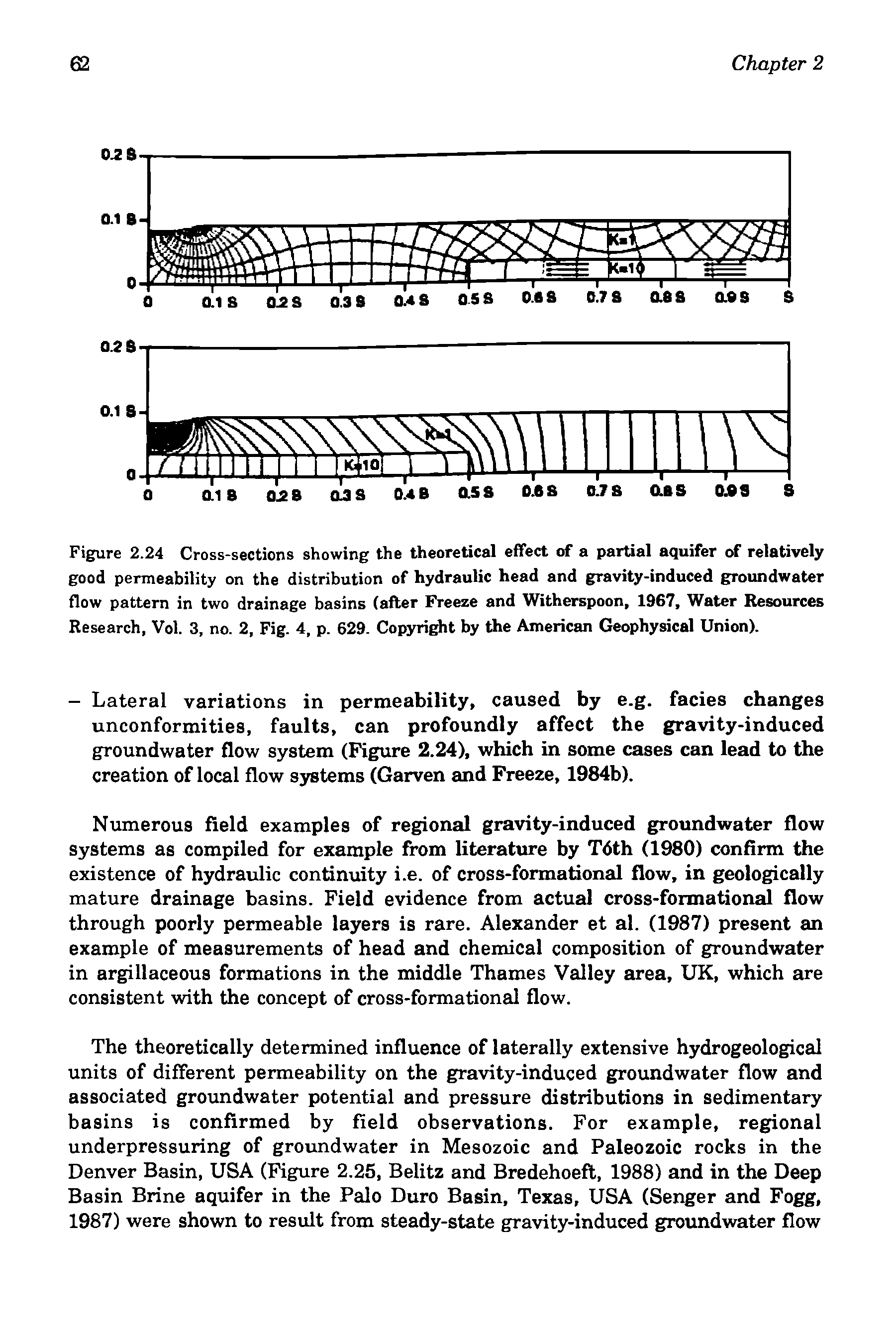 Figure 2.24 Cross-sections showing the theoretical effect of a partial aquifer of relatively good permeability on the distribution of hydraulic head and gravity-induced groundwater flow pattern in two drainage basins (after Freeze and Witherspoon, 1967, Water Resources Research, Vol. 3, no. 2, Fig. 4, p. 629. Copyright by the American Geophysical Union).