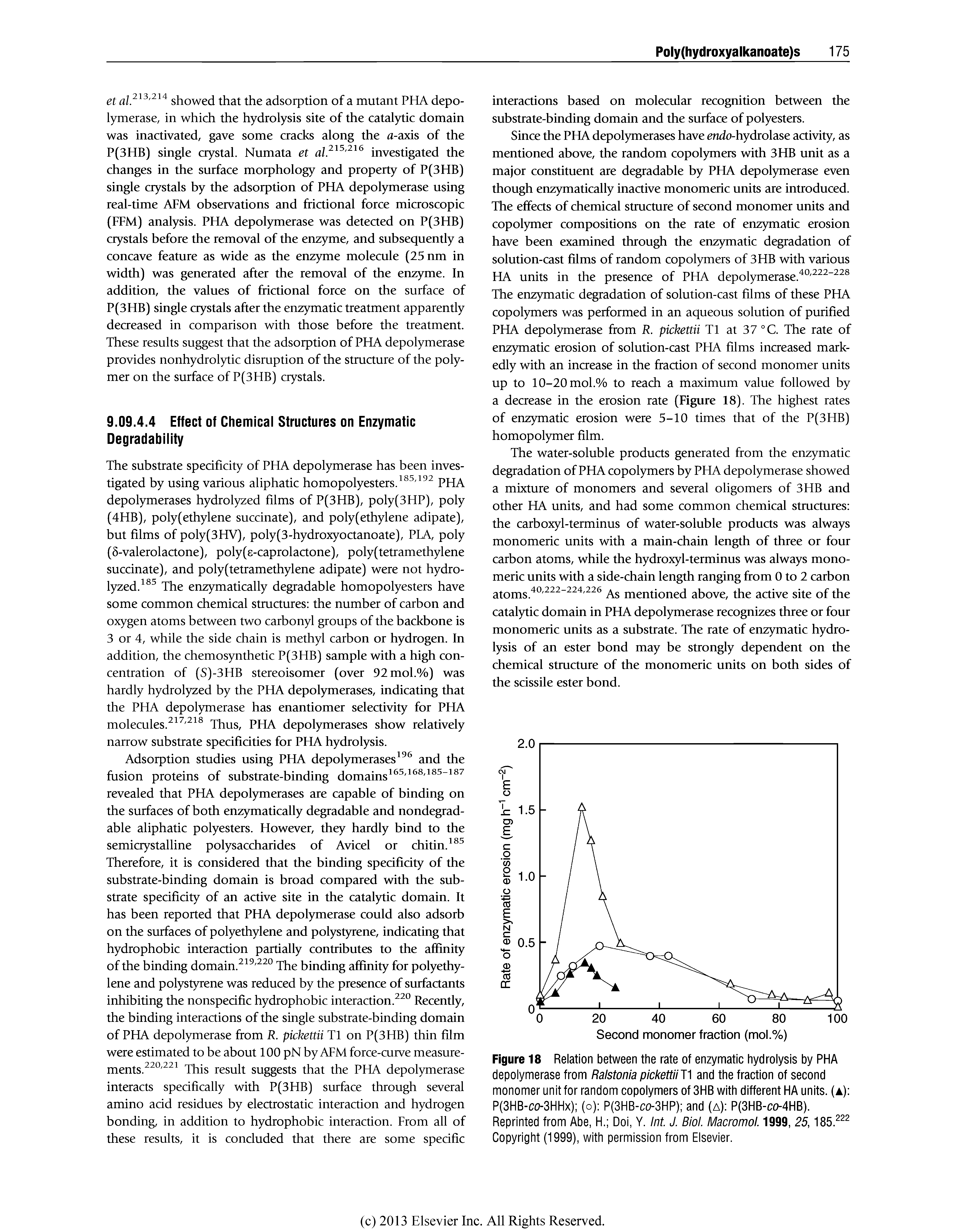 Figure 18 Relation between the rate of enzymatic hydrolysis by PHA depolymerase from Ralstonia pickettii and the fraction of second monomer unit for random copolymers of 3HB with different HA units, (a) P(3HB-co-3HHx) (o) P(3HB-co-3HP) and (a) P(3HB-co-4HB). Reprinted from Abe, H. Doi, Y. int. J. Bioi. Macromoi. 1999, 25,185. Copyright (1999), with permission from Elsevier.