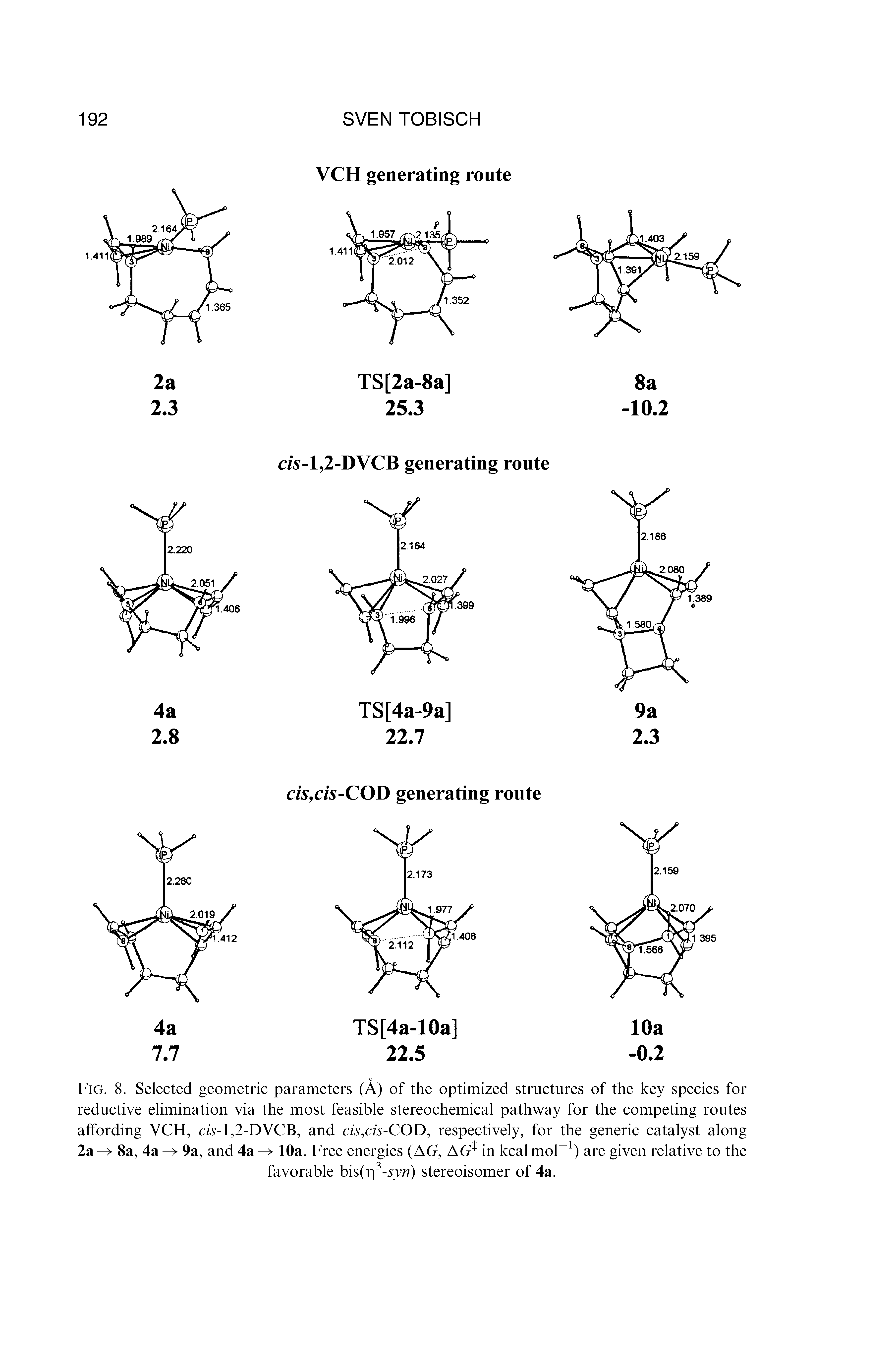 Fig. 8. Selected geometric parameters (A) of the optimized structures of the key species for reductive elimination via the most feasible stereochemical pathway for the competing routes affording VCH, ds-l,2-DVCB, and cis,cis-COD, respectively, for the generic catalyst along 2a -> 8a, 4a -> 9a, and 4a -> 10a. Free energies (AG, AG in kcal mol-1) are given relative to the favorable bis(r 3-yyn) stereoisomer of 4a.