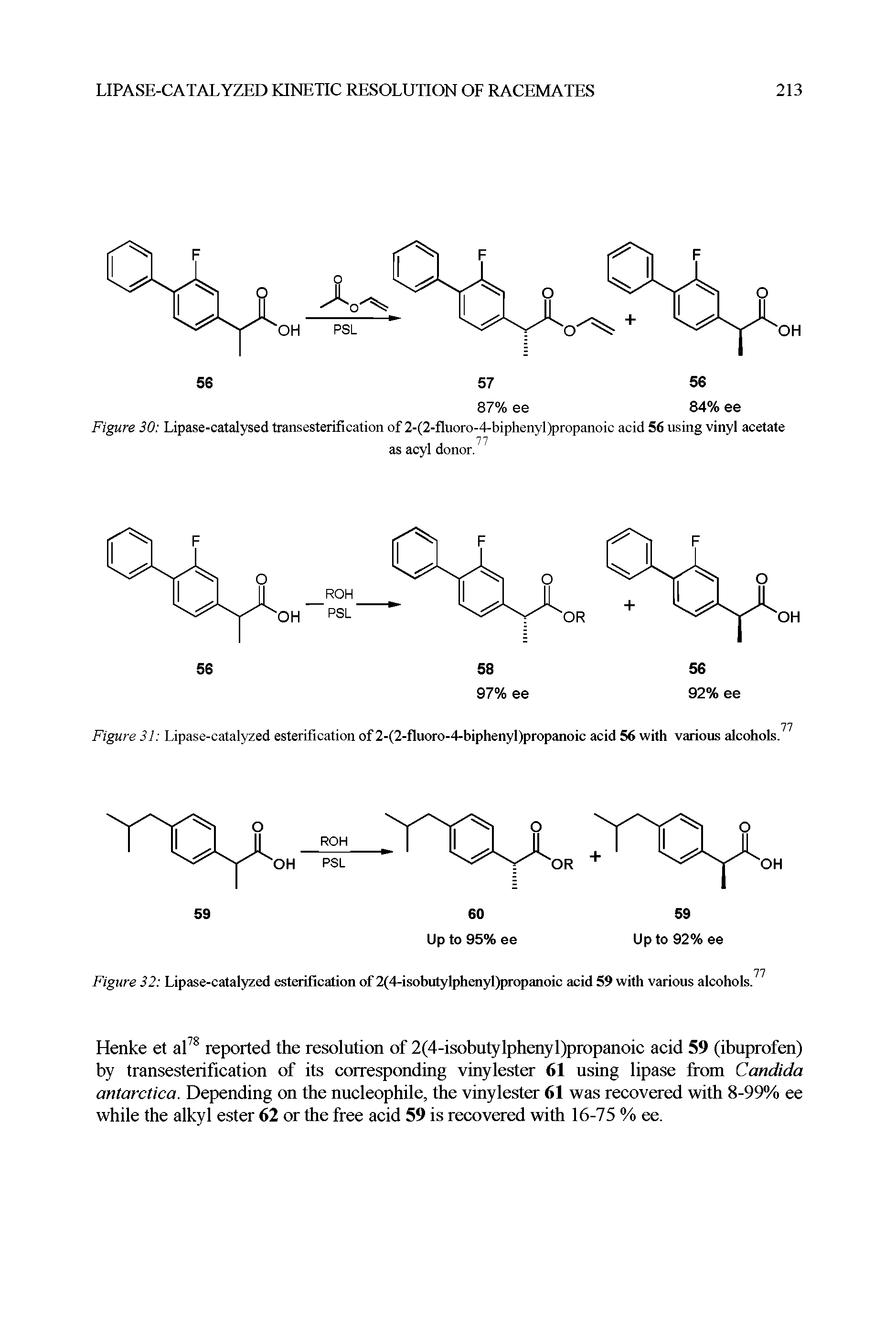Figure 31 Lipase-catalyzed esterification of 2-(2-fluoro-4-biphenyl)propanoic acid 56 with various alcohols.