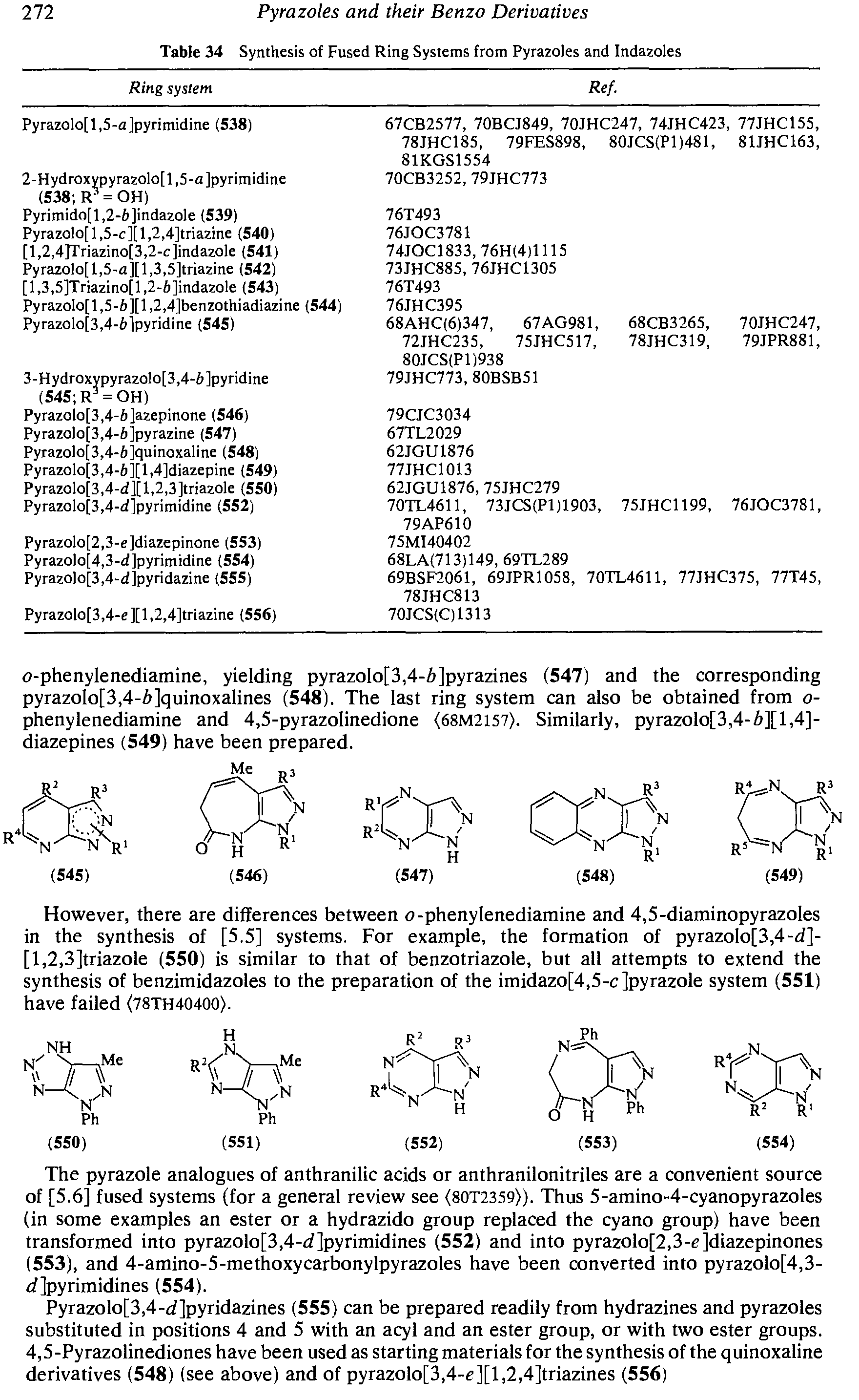 Table 34 Synthesis of Fused Ring Systems from Pyrazoles and Indazoles...