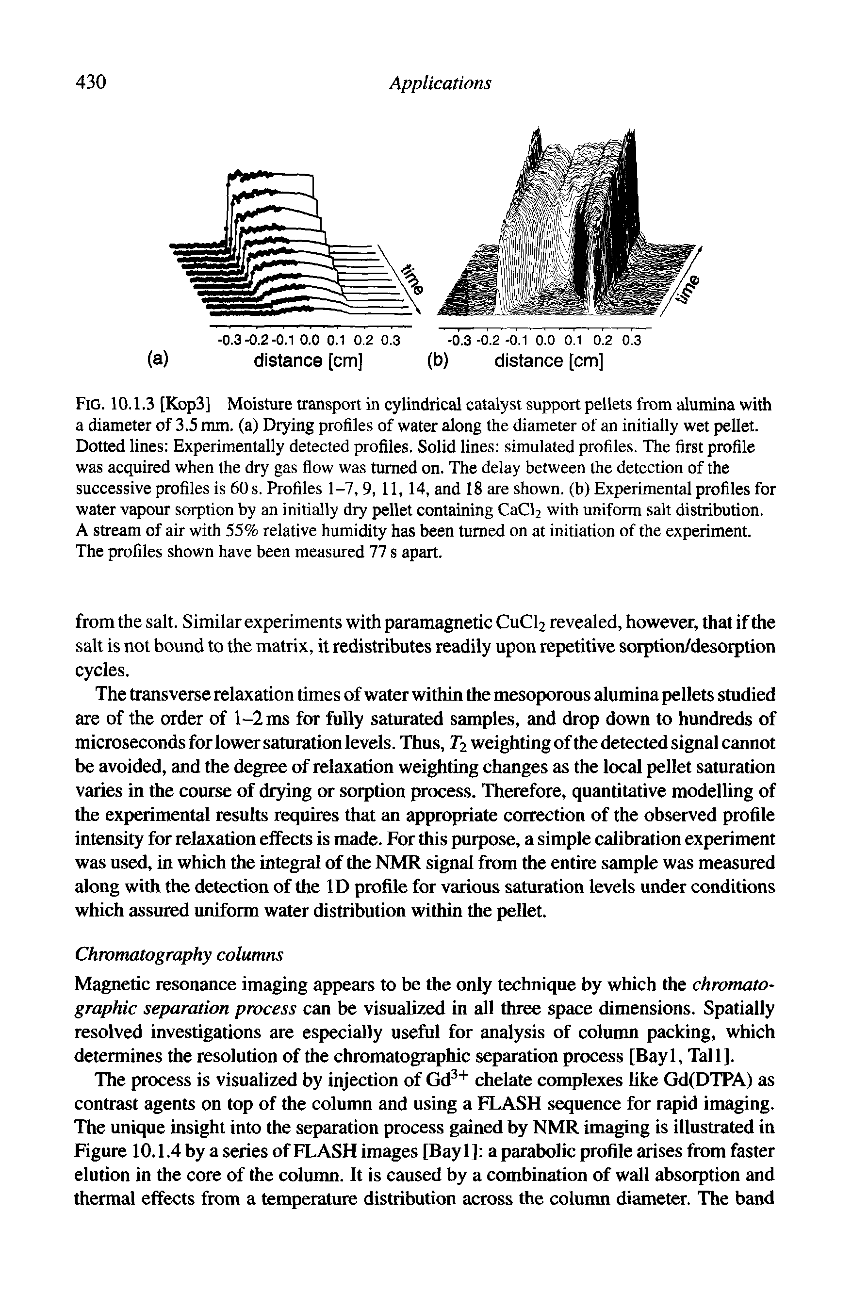 Fig. 10.1.3 [Kop3] Moisture transport in cylindrical catalyst support pellets from alumina with a diameter of 3.5 mm. (a) Drying profiles of water along the diameter of an initially wet piellet. Dotted lines Experimentally detected profiles. Solid lines simulated profiles. The first profile was acquired when the dry gas flow was turned on. The delay between the detection of the successive profiles is 60s. Profiles 1-7,9, 11,14, and 18 are shown, (b) Experimental profiles for water vapour sorption by an initially dry pellet containing CaC with uniform salt distribution.