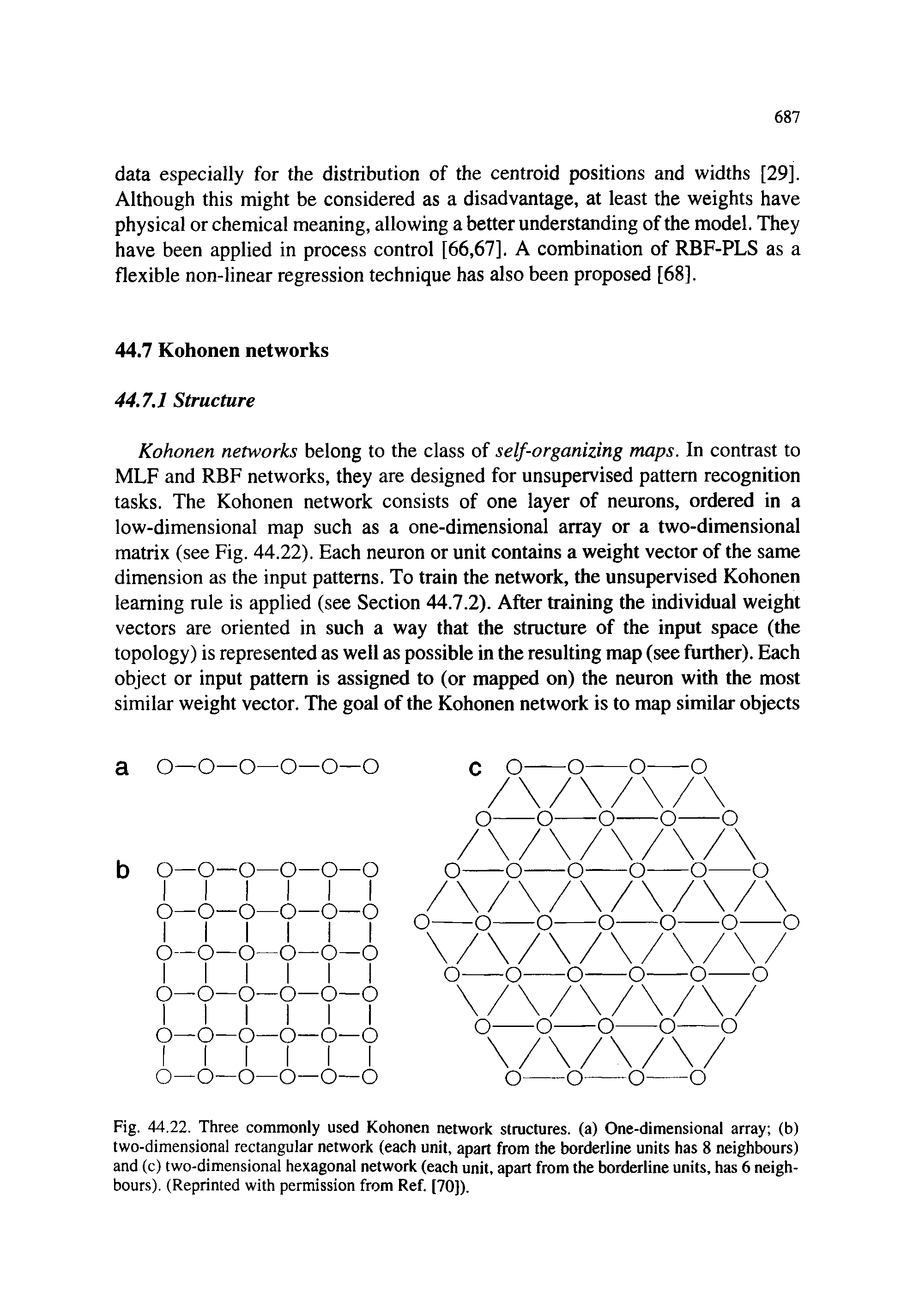 Fig. 44.22. Three commonly used Kohonen network structures, (a) One-dimensional array (b) two-dimensional rectangular network (each unit, apart from the borderline units has 8 neighbours) and (c) two-dimensional hexagonal network (each unit, apart from the borderline units, has 6 neighbours). (Reprinted with permission from Ref. [70]).