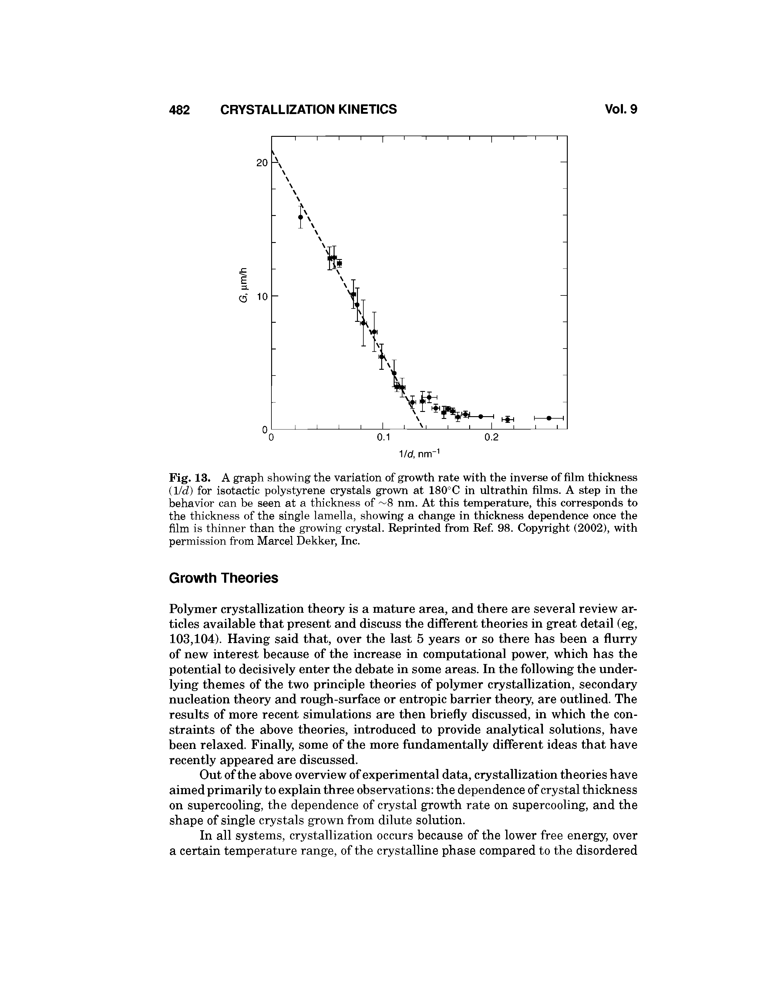 Fig. 13. A graph showing the variation of growth rate with the inverse of film thickness Ud) for isotactic polystyrene crystals grown at 180 C in nltrathin films. A step in the behavior can be seen at a thickness of 8 nm. At this temperature, this corresponds to the thickness of the single lamella, showing a change in thickness dependence once the film is thinner than the growing crystal. Reprinted from Ref. 98. Copyright (2002), with permission from Marcel Dekker, Inc.